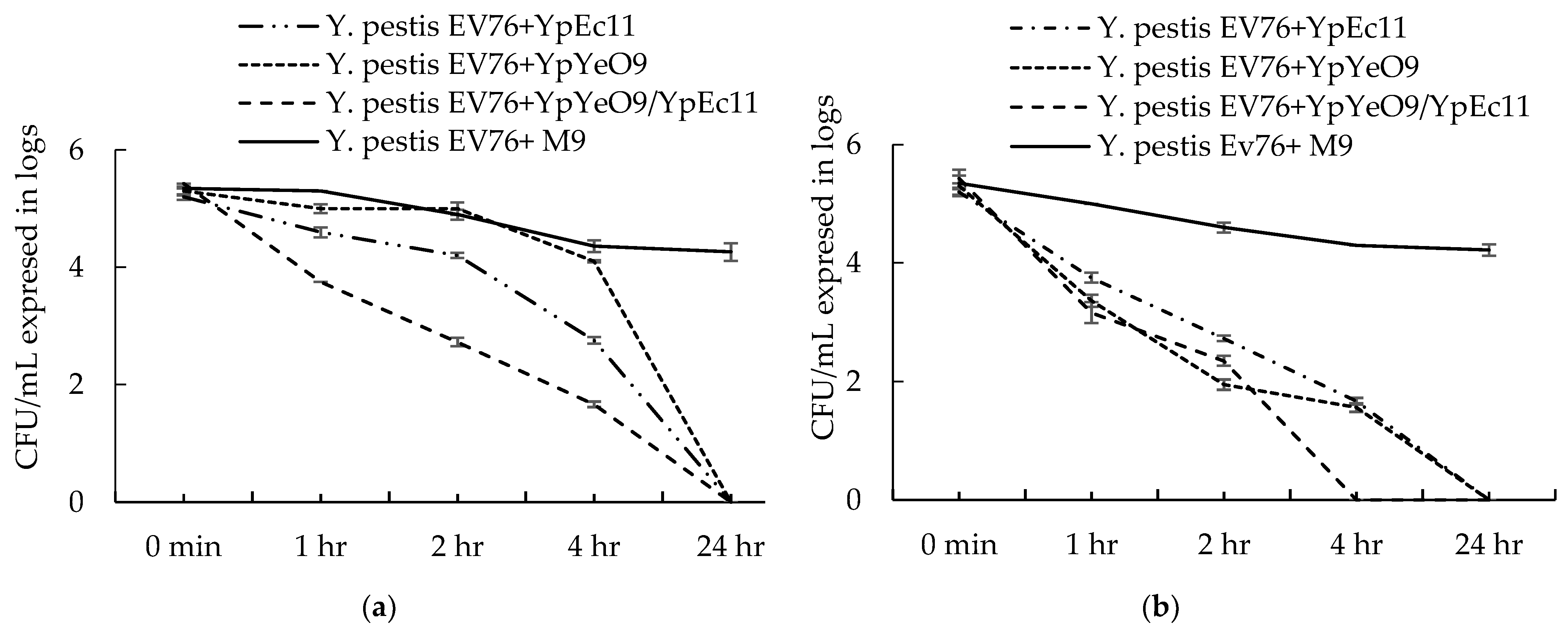 Viruses 15 01484 g012