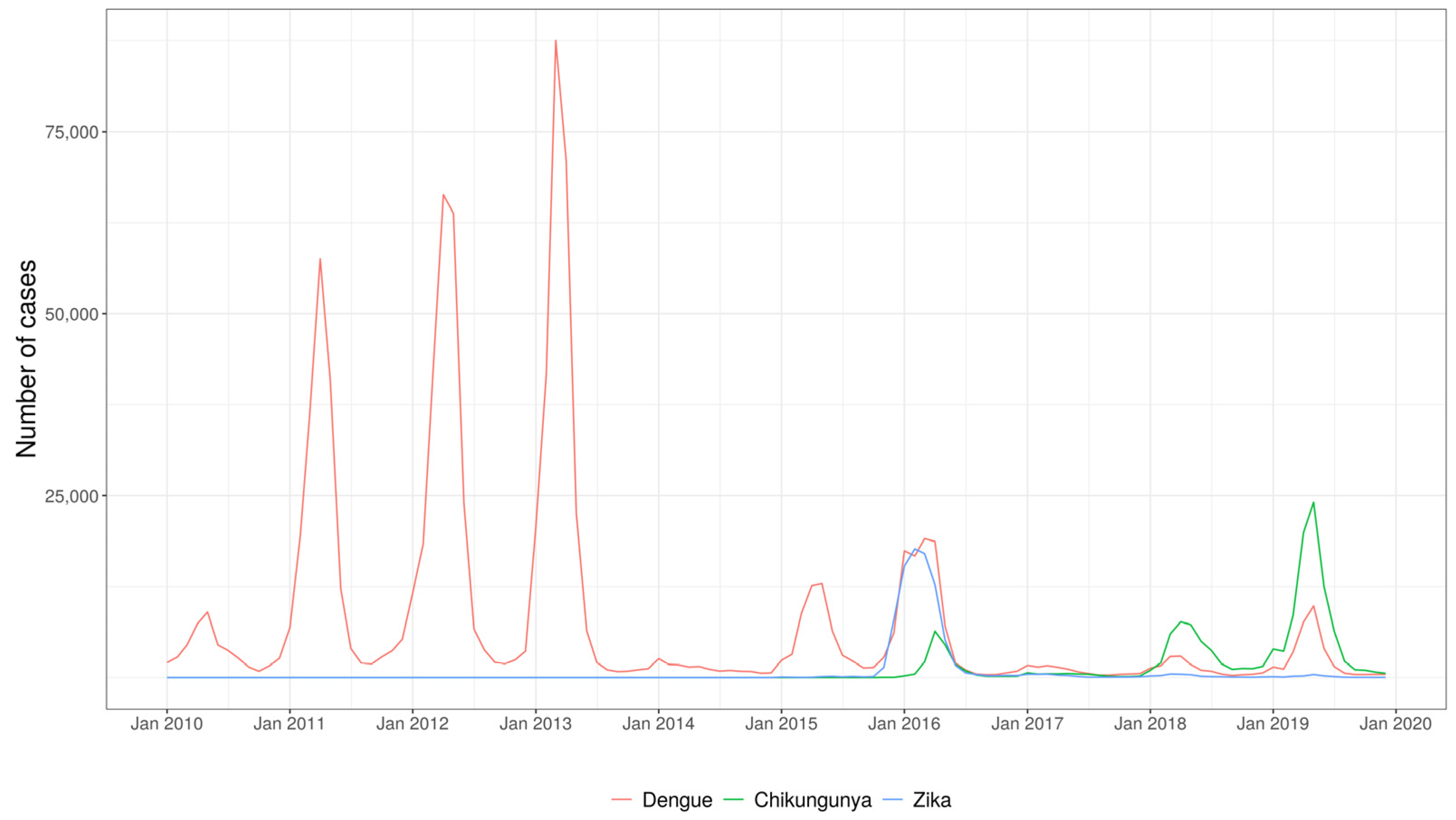 Viruses 15 01496 g002