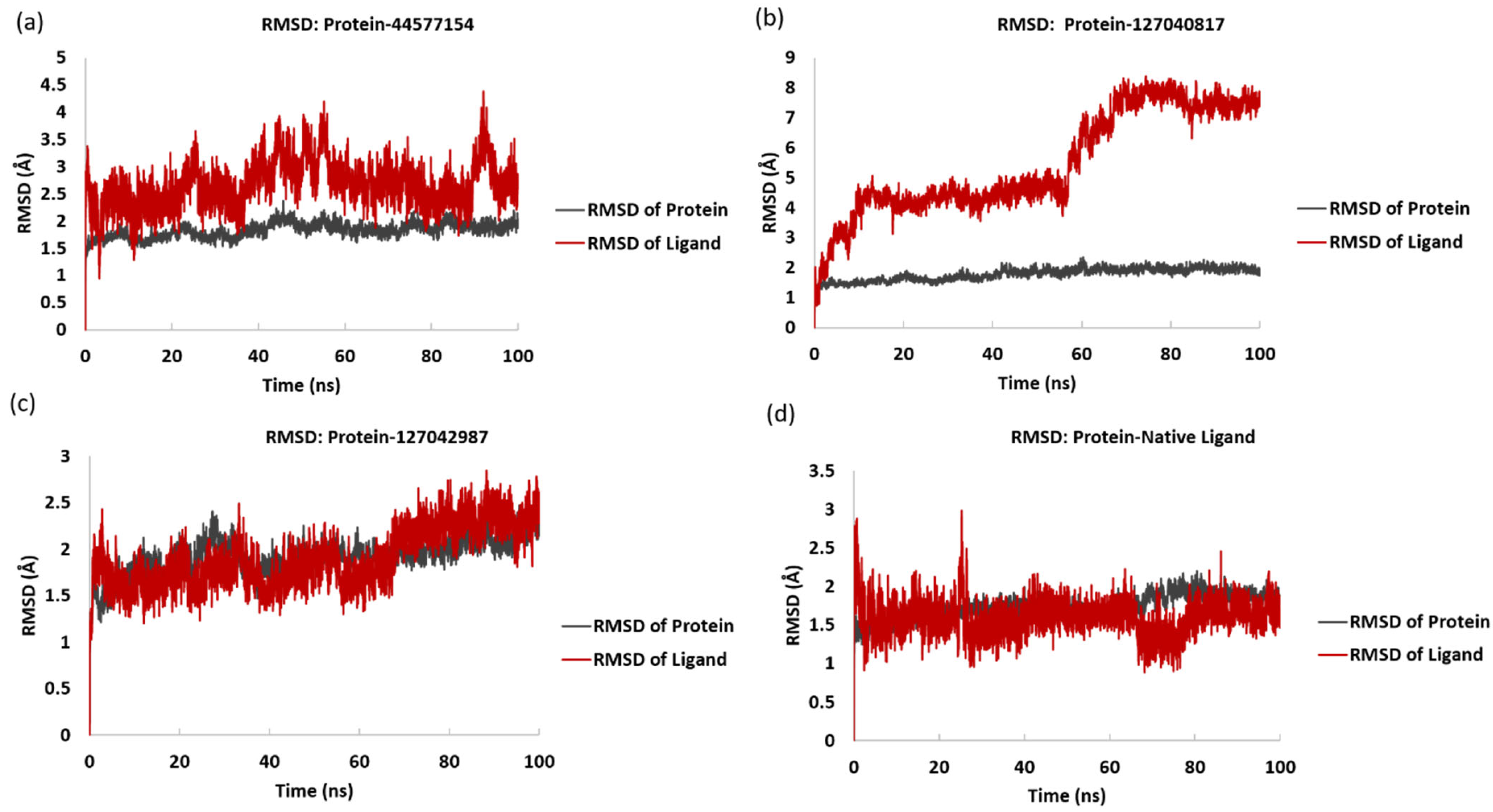 Viruses 15 01501 g004
