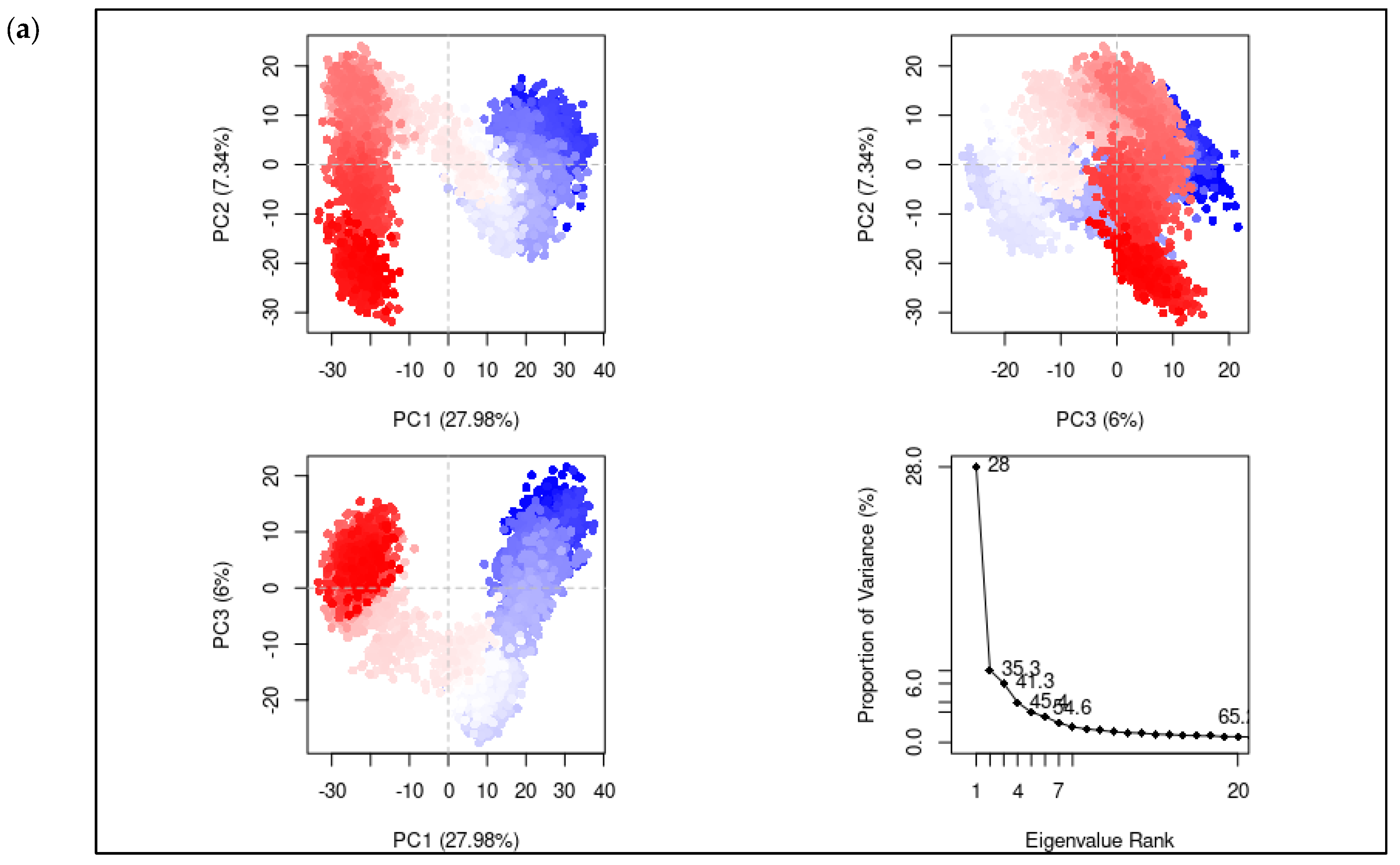 Viruses 15 01501 g009