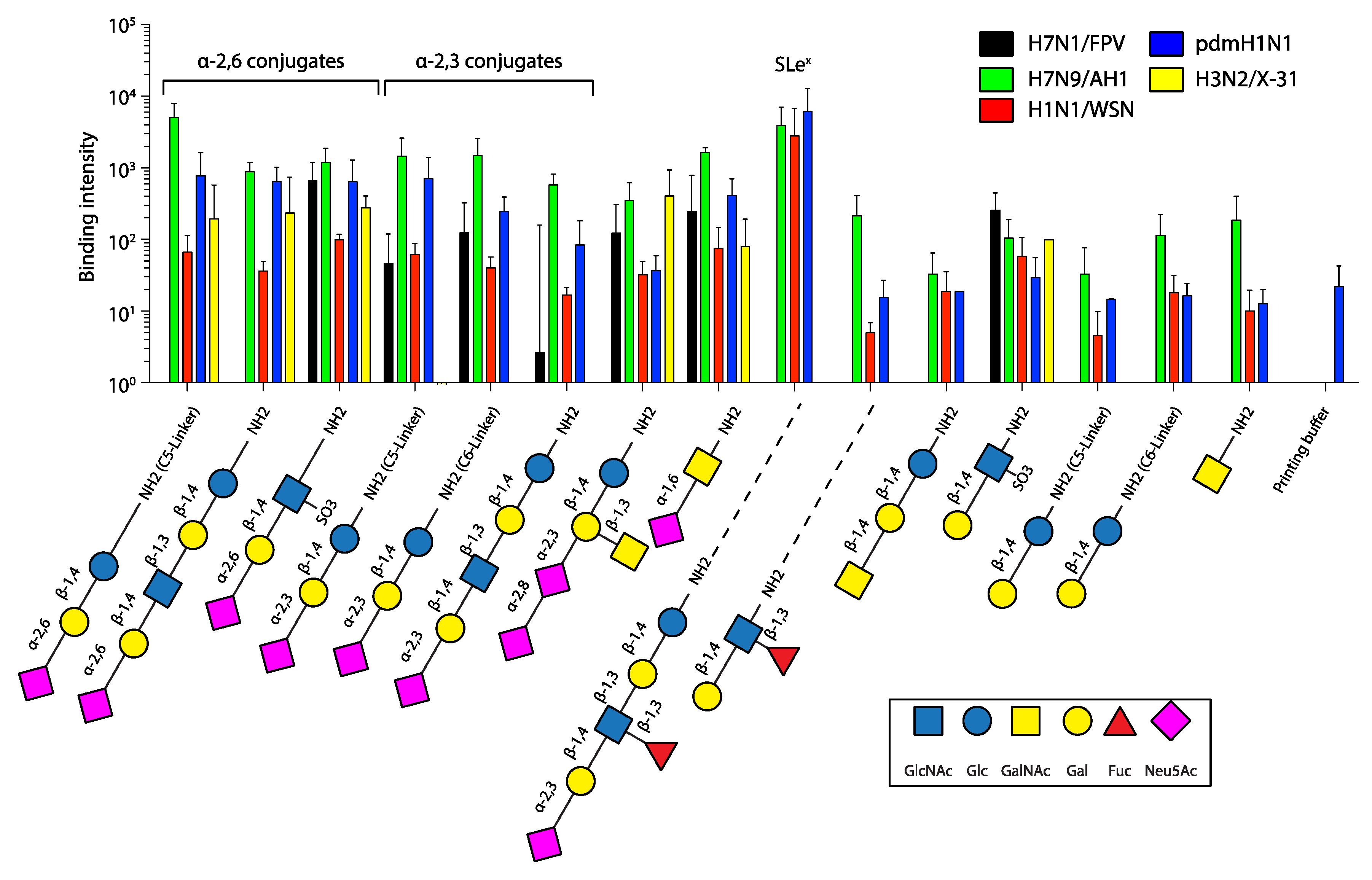 Viruses 15 01507 g001 Viruses 15 01507 g001