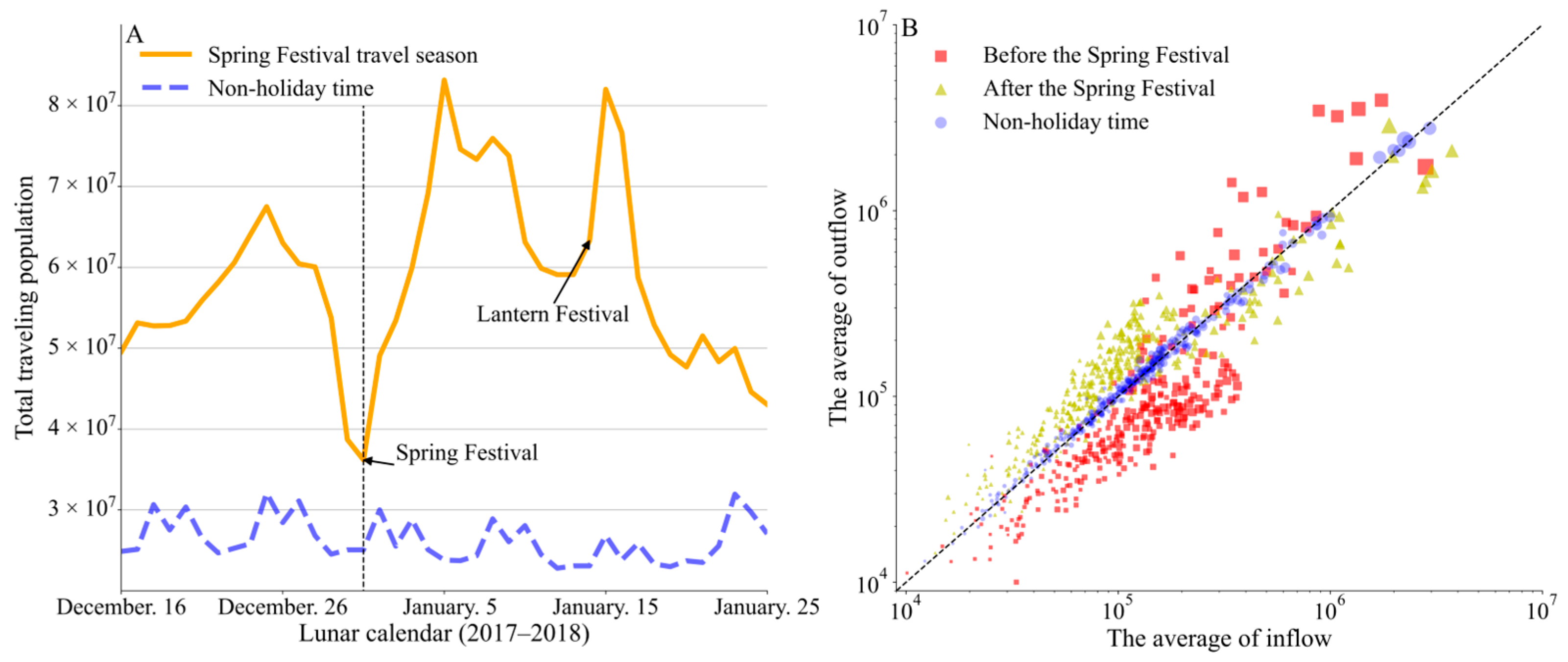 Viruses 15 01527 g001