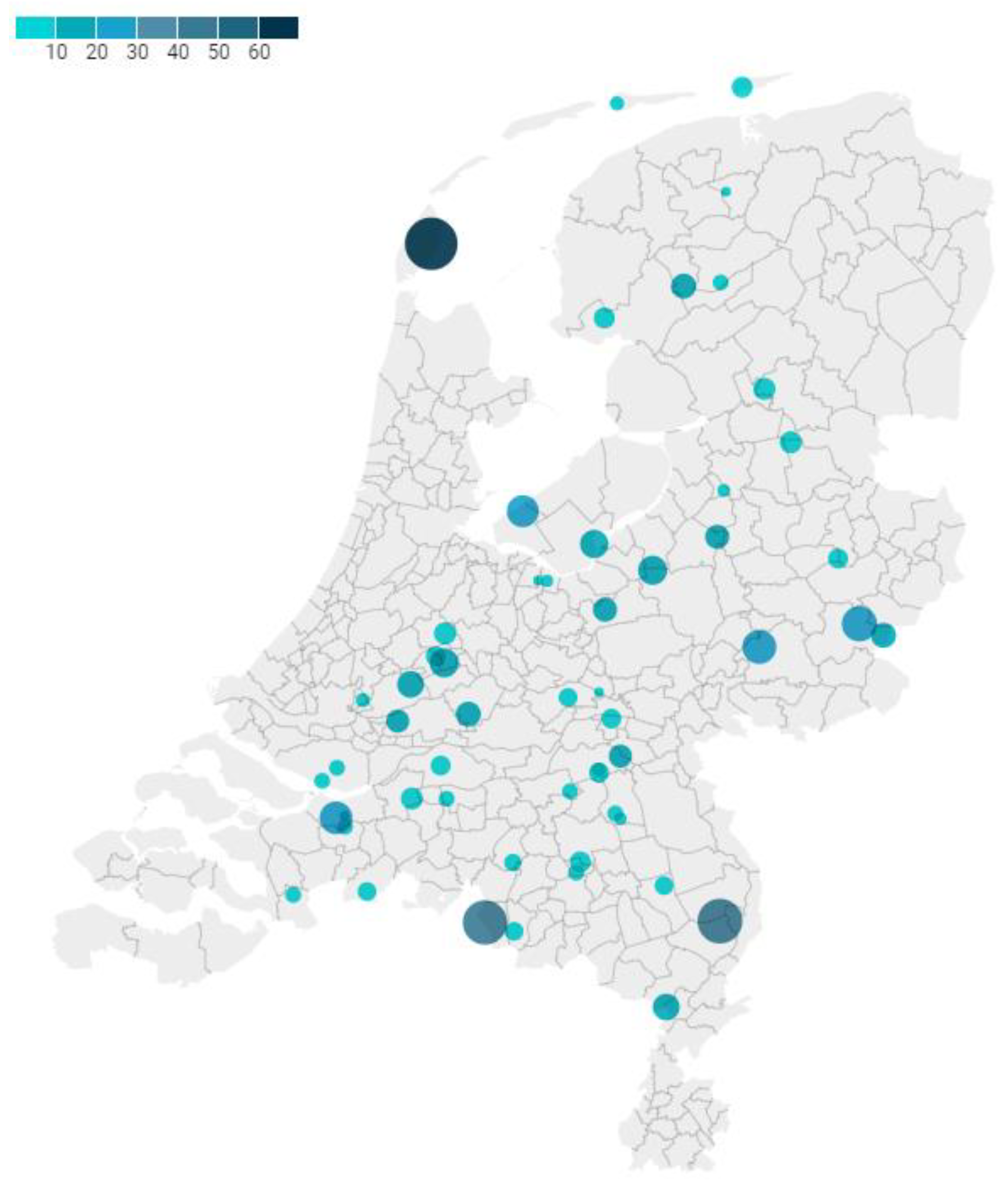 Viruses 15 01531 g001 Viruses 15 01531 g001