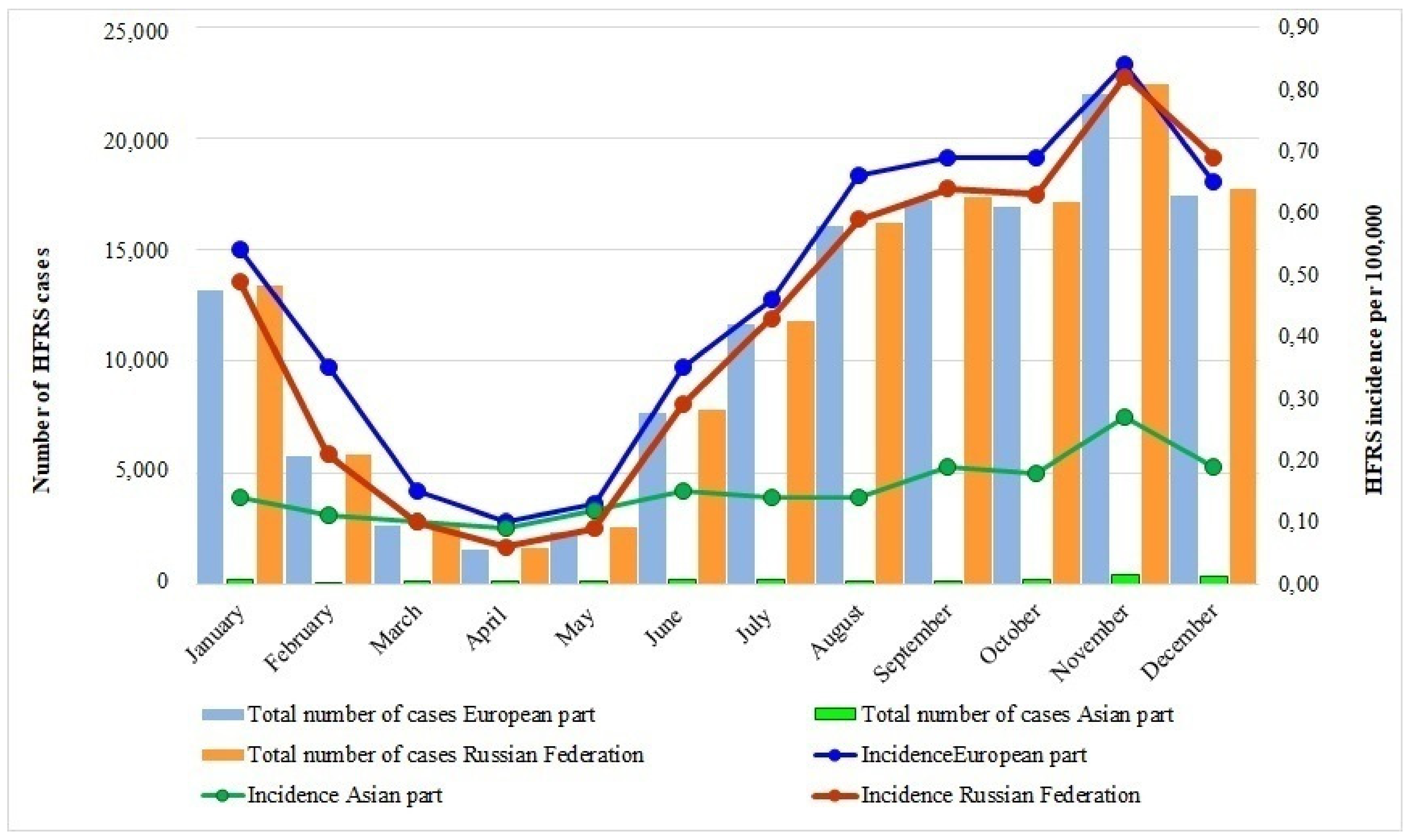 Viruses 15 01537 g004 Viruses 15 01537 g004