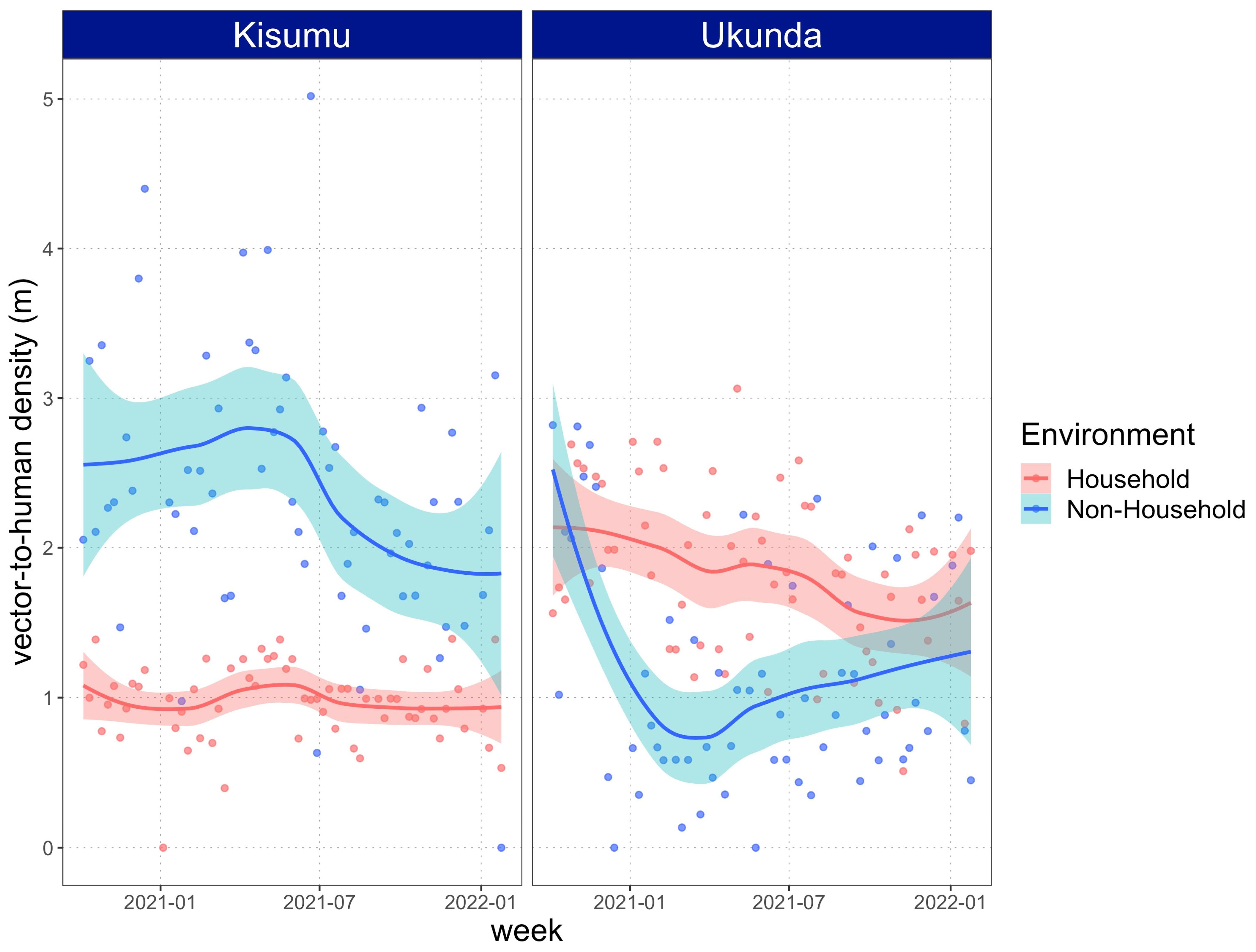Viruses 15 01550 g006