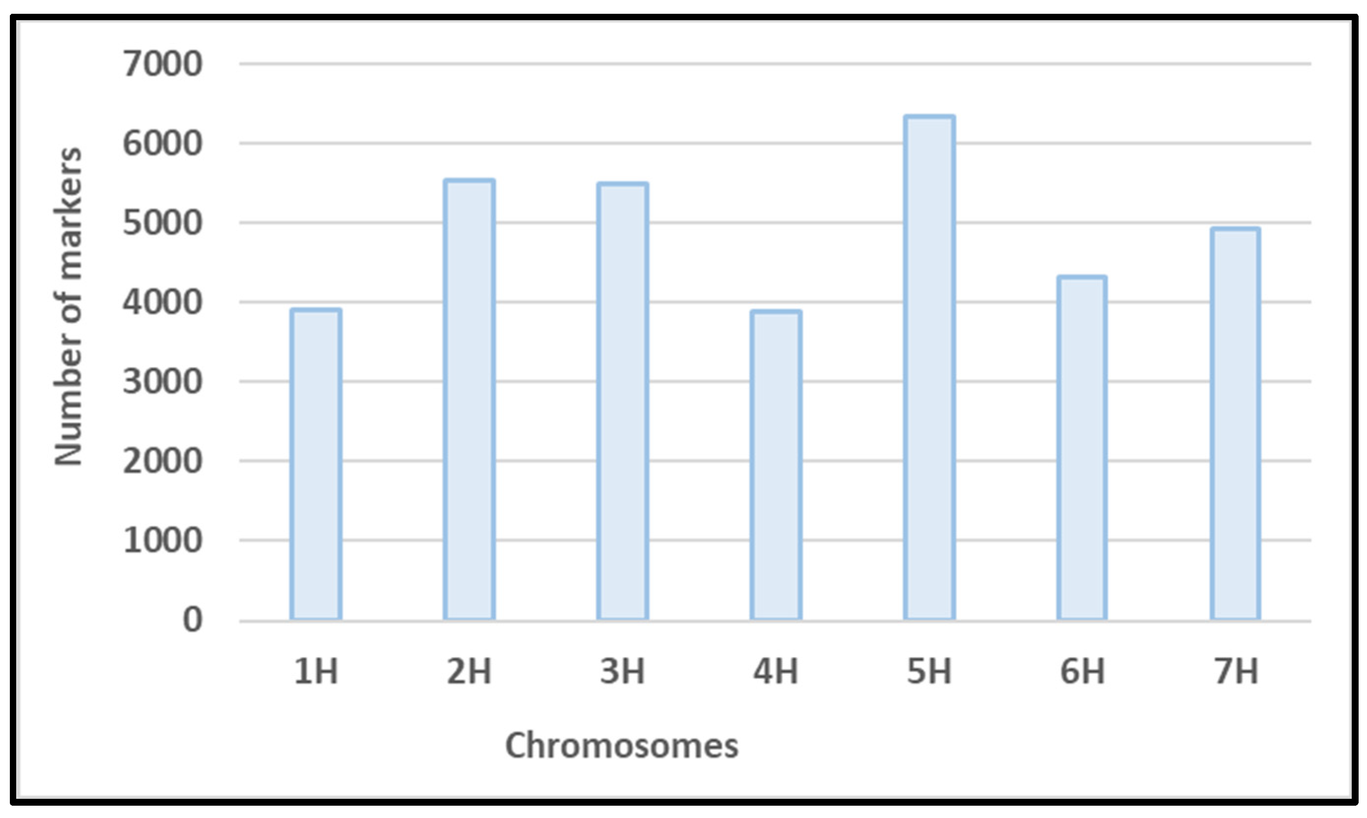 Viruses 15 01568 g003 Viruses 15 01568 g003