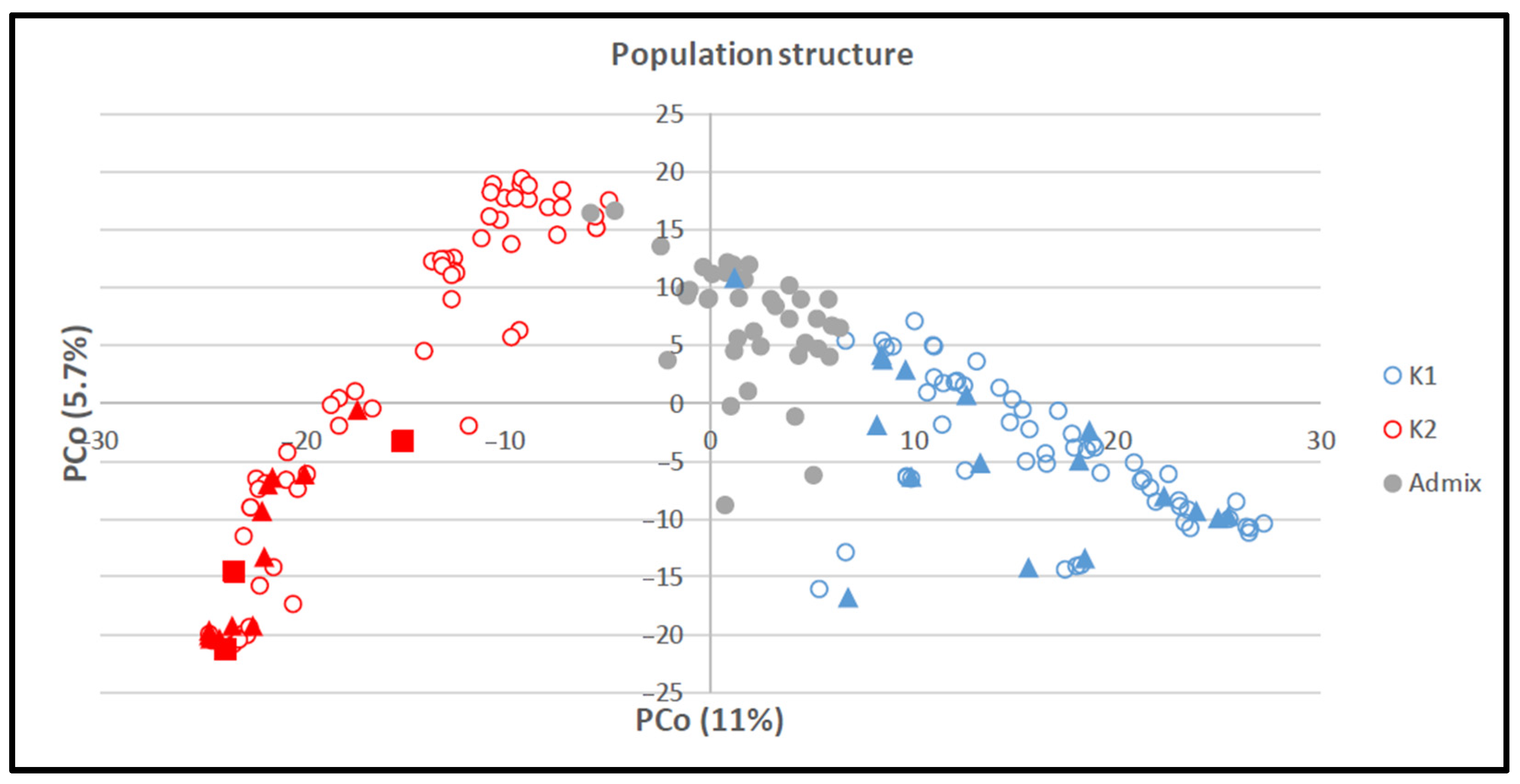 Viruses 15 01568 g004 Viruses 15 01568 g004