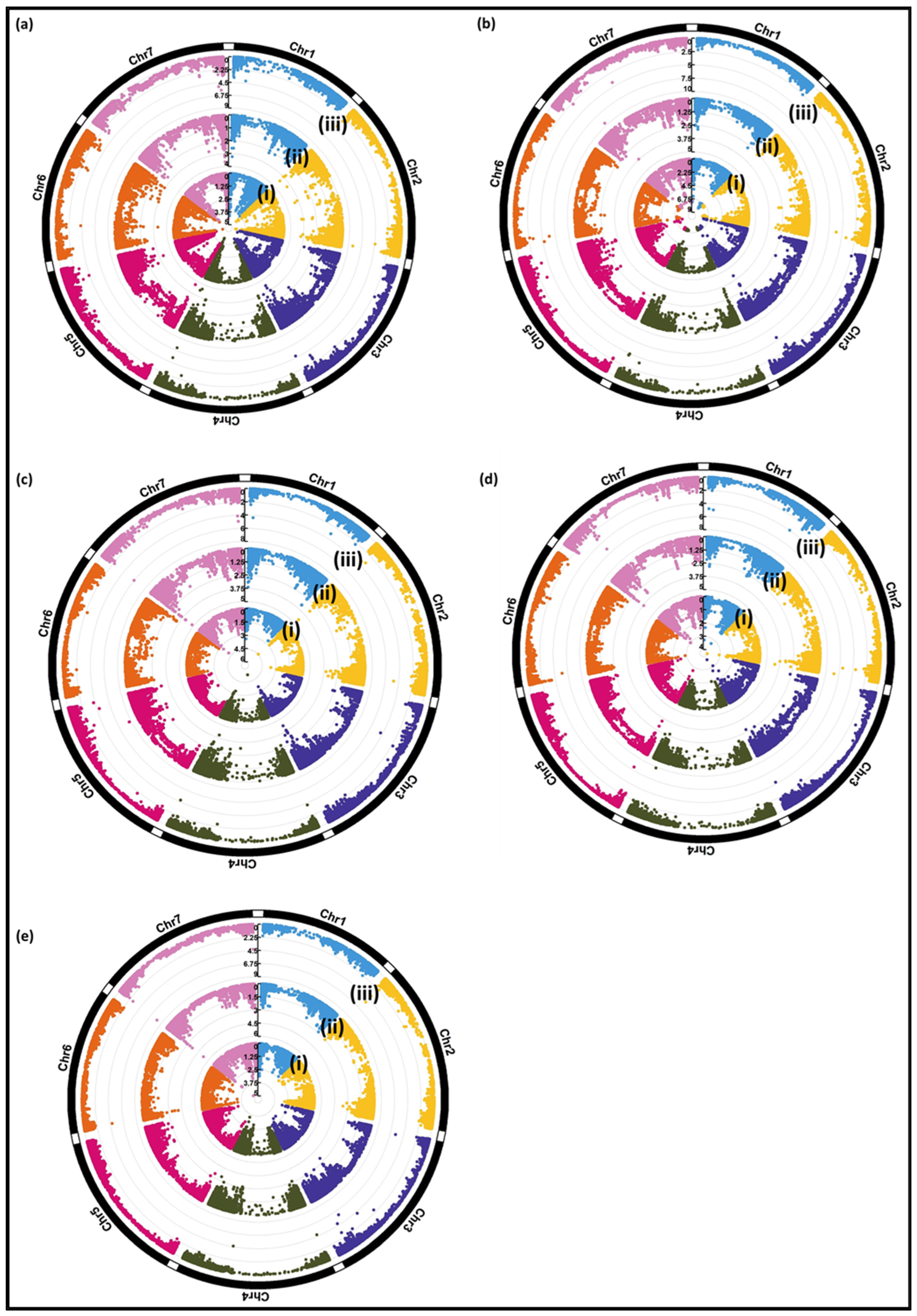 Viruses 15 01568 g005 Viruses 15 01568 g005