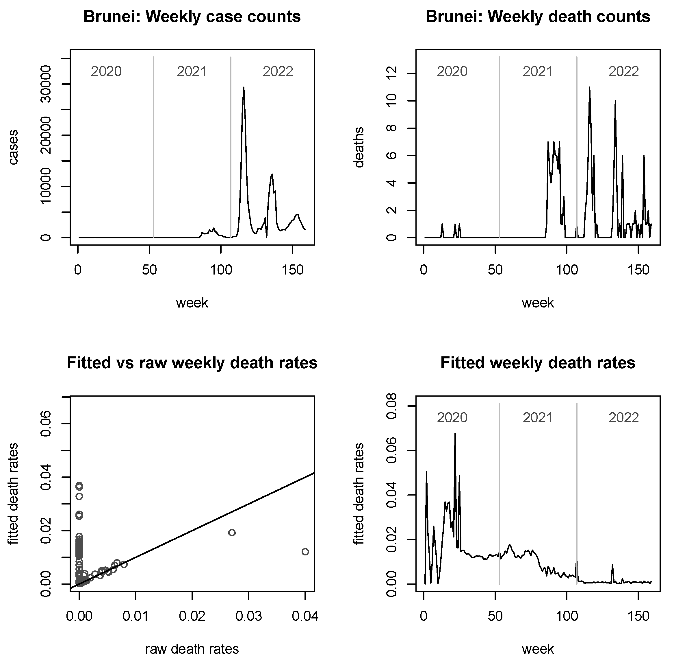 Viruses 15 01572 g0a1