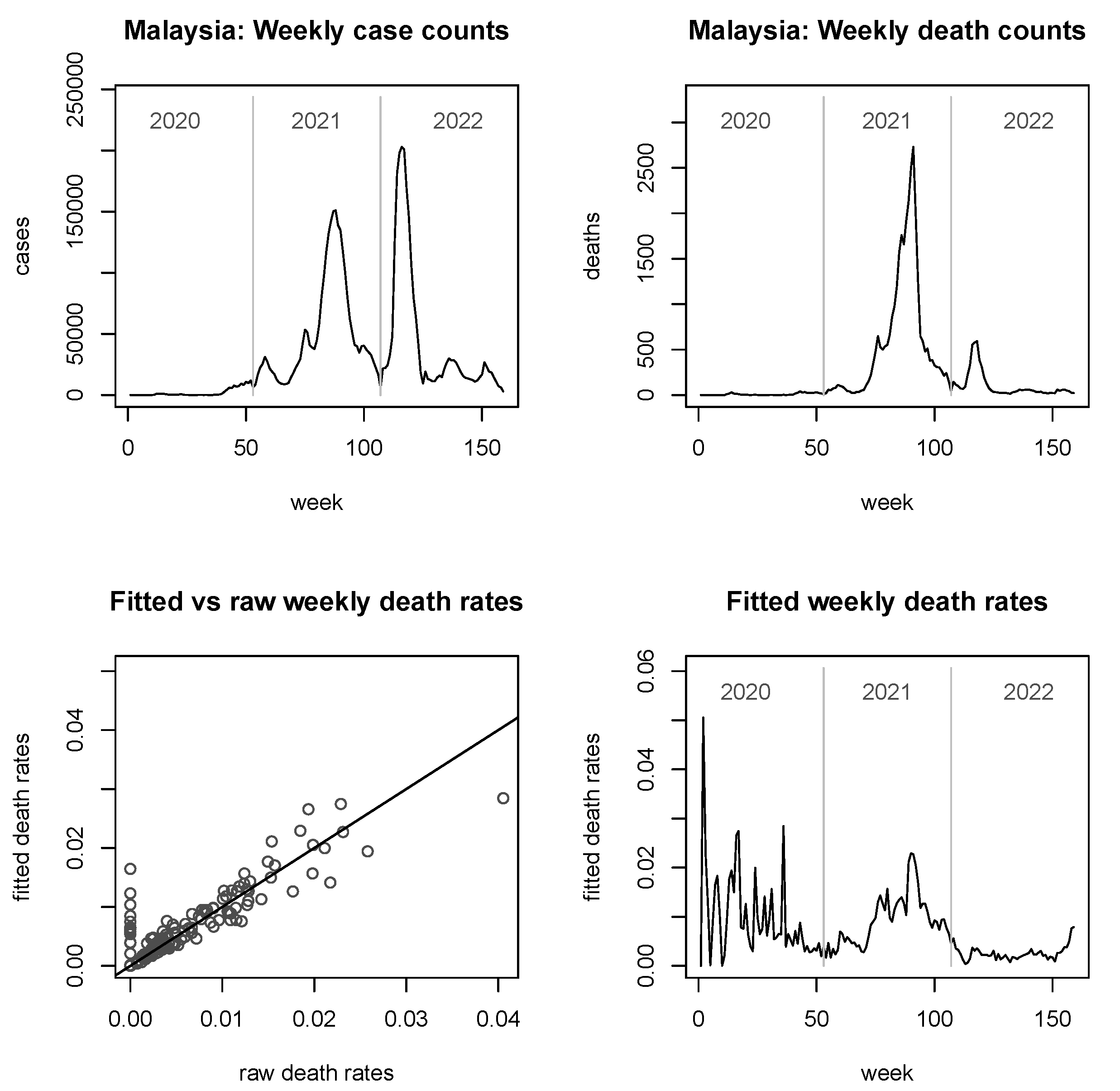 Viruses 15 01572 g0a3