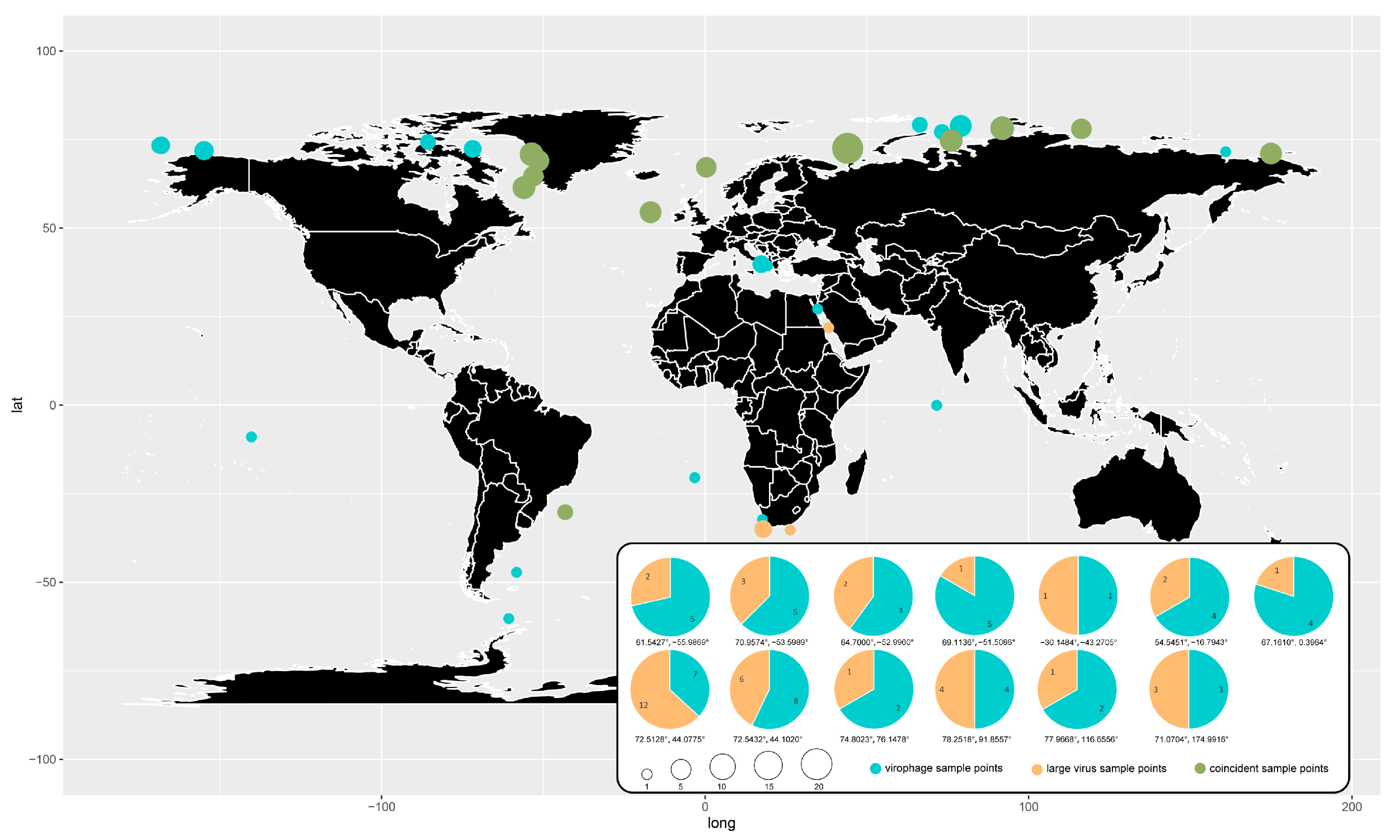 Viruses 15 01582 g009 Viruses 15 01582 g009