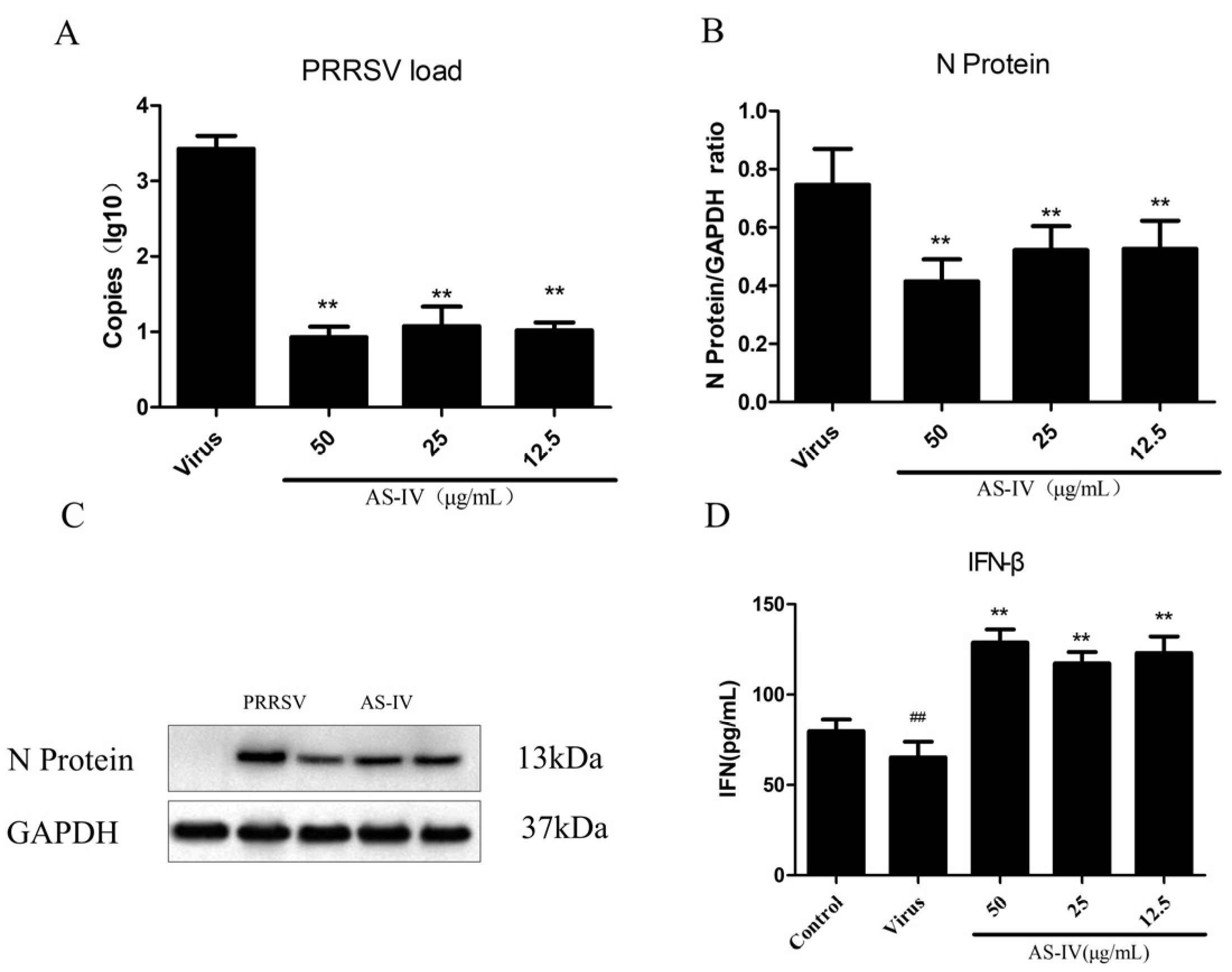 Viruses 15 01586 g002 Viruses 15 01586 g002
