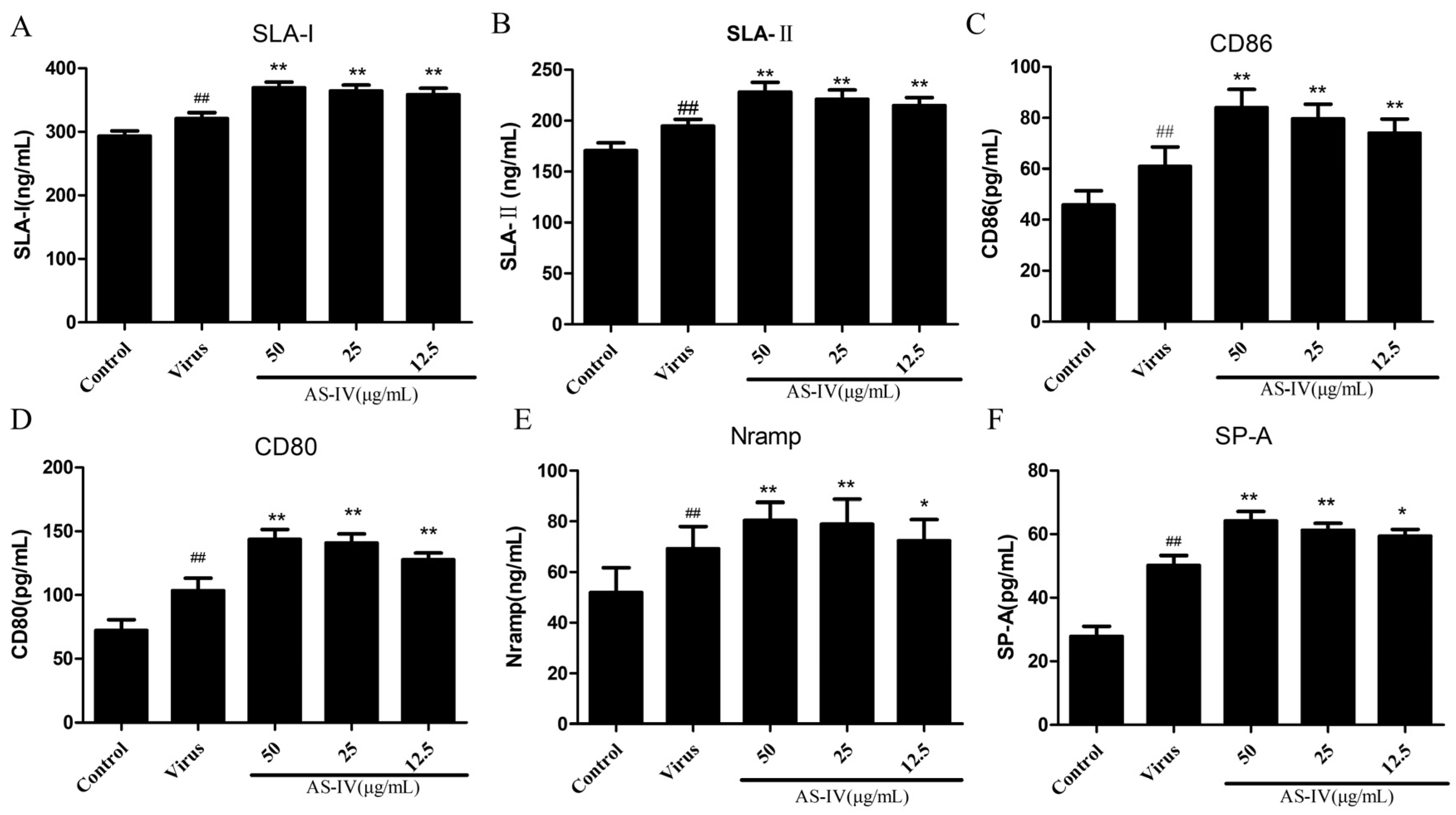 Viruses 15 01586 g003 Viruses 15 01586 g003