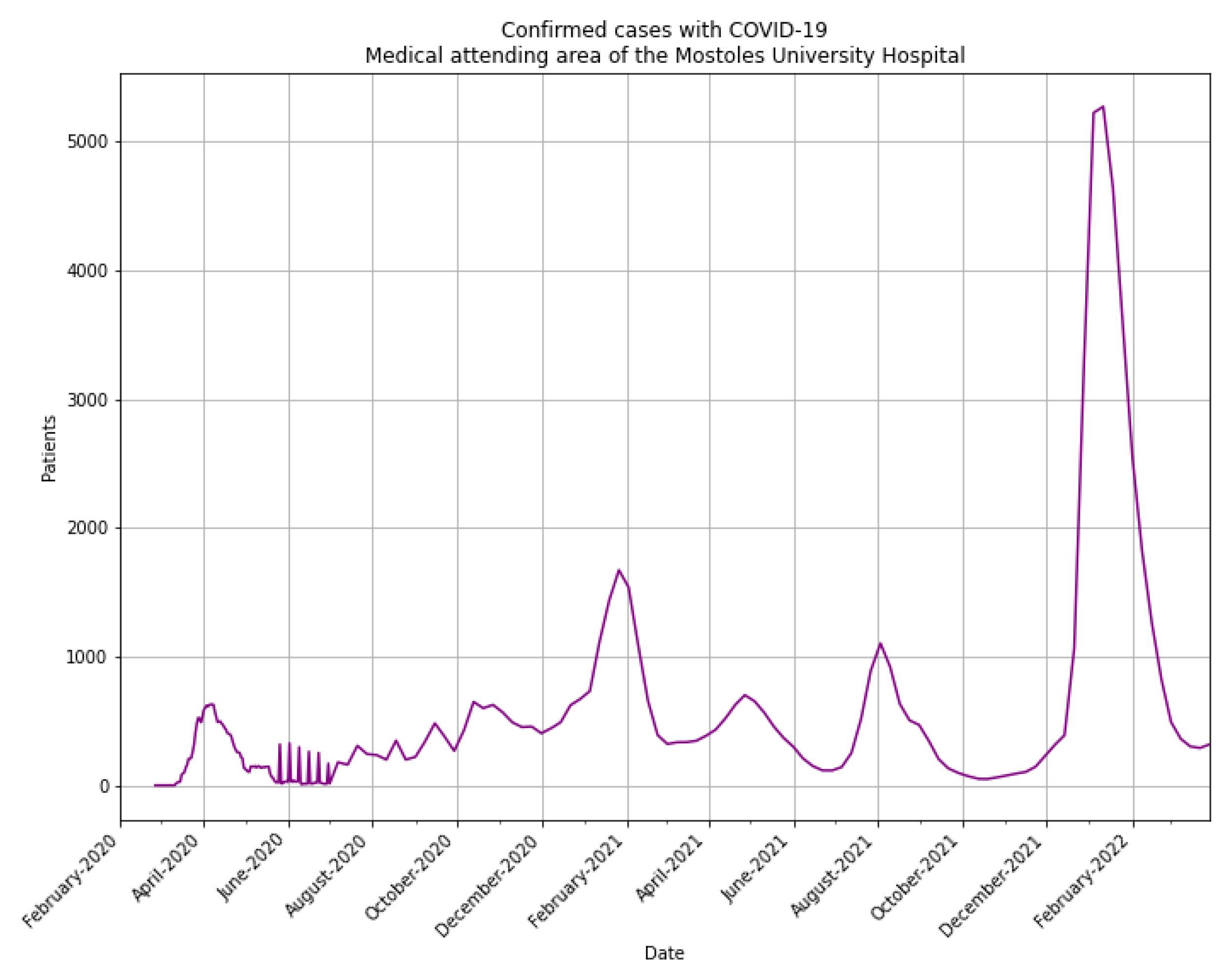 Viruses 15 01616 g0a6 Viruses 15 01616 g0a6