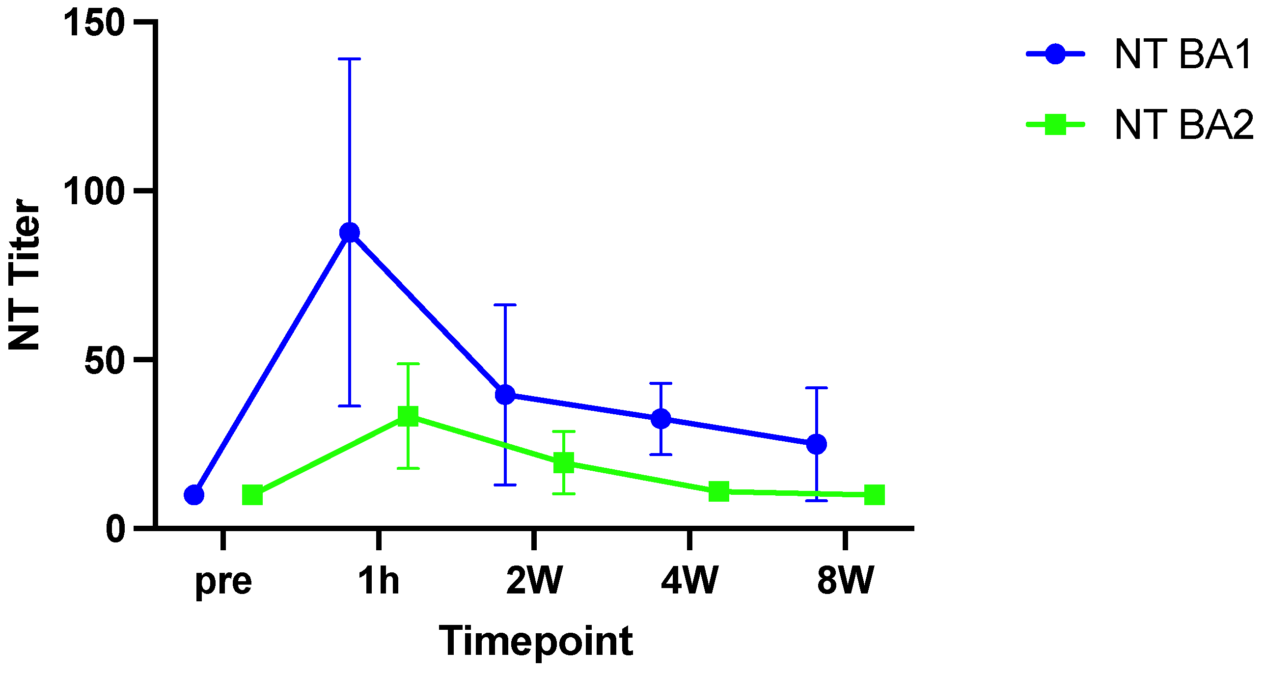 Viruses 15 01624 g001 Viruses 15 01624 g001