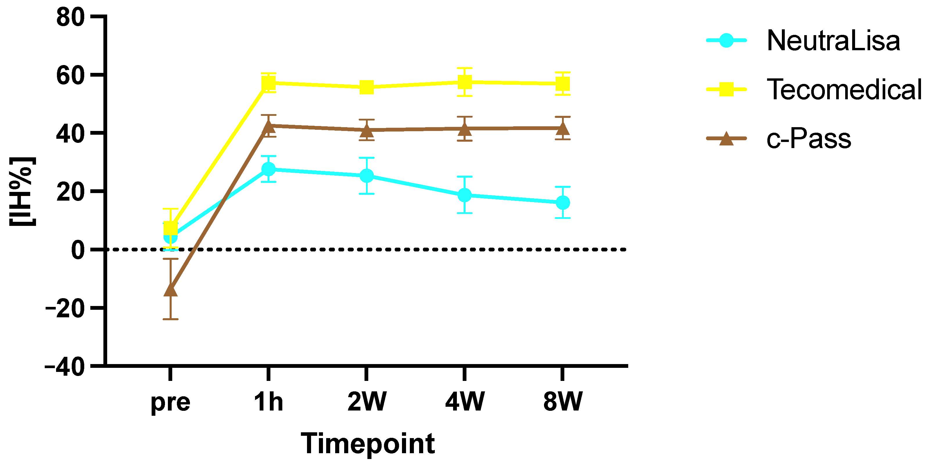 Viruses 15 01624 g003 Viruses 15 01624 g003
