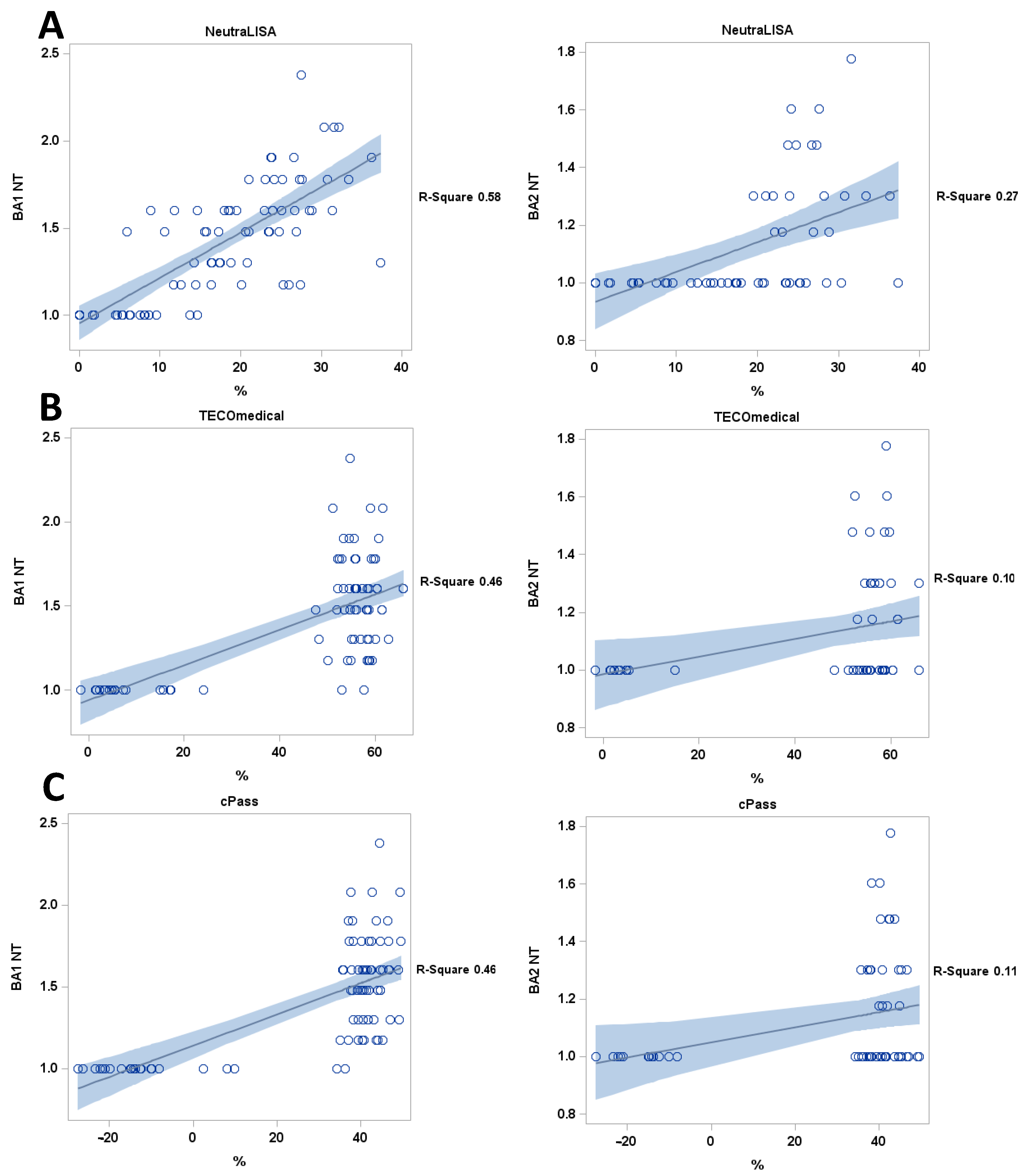 Viruses 15 01624 g005 Viruses 15 01624 g005