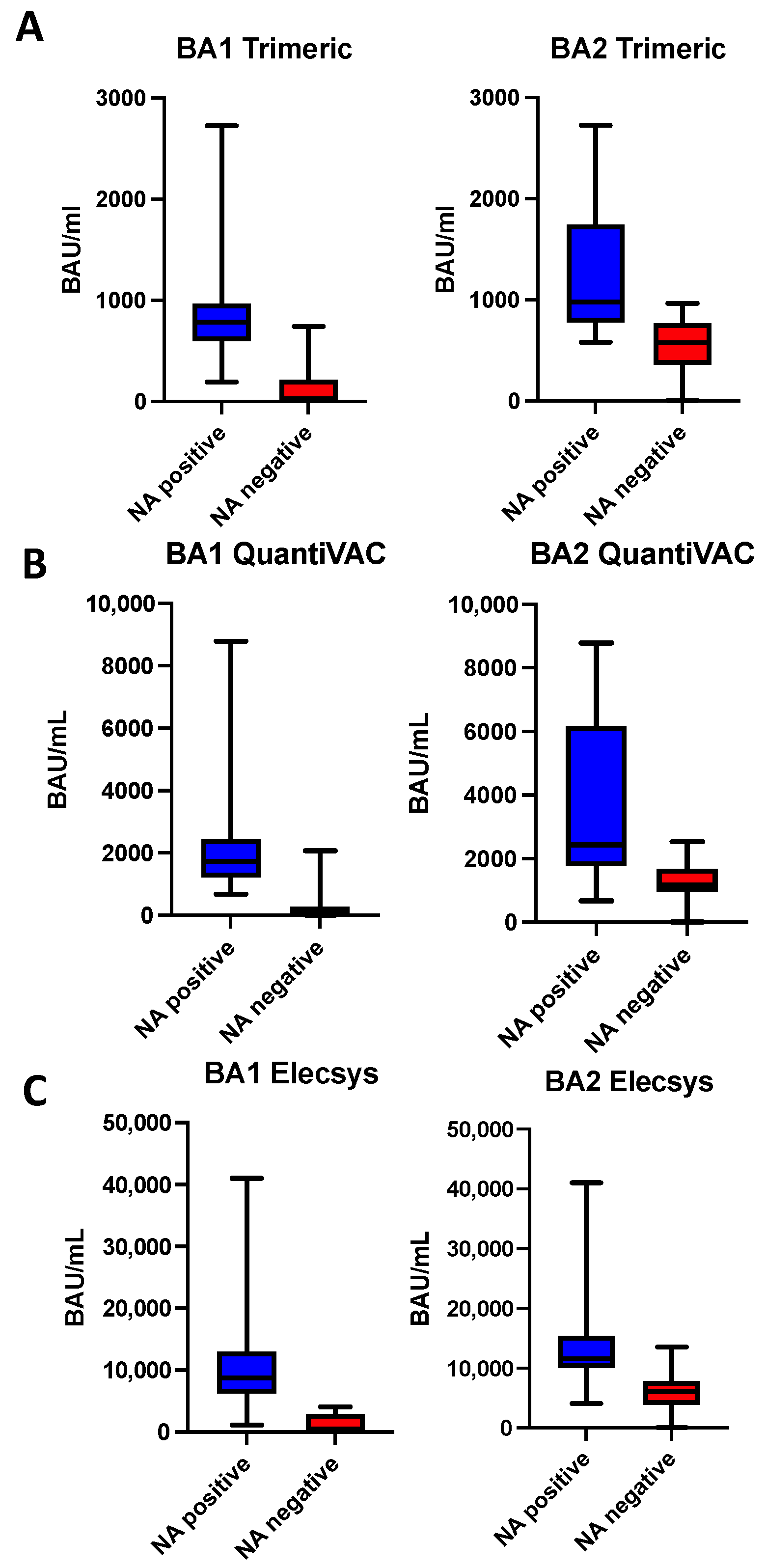 Viruses 15 01624 g006 Viruses 15 01624 g006