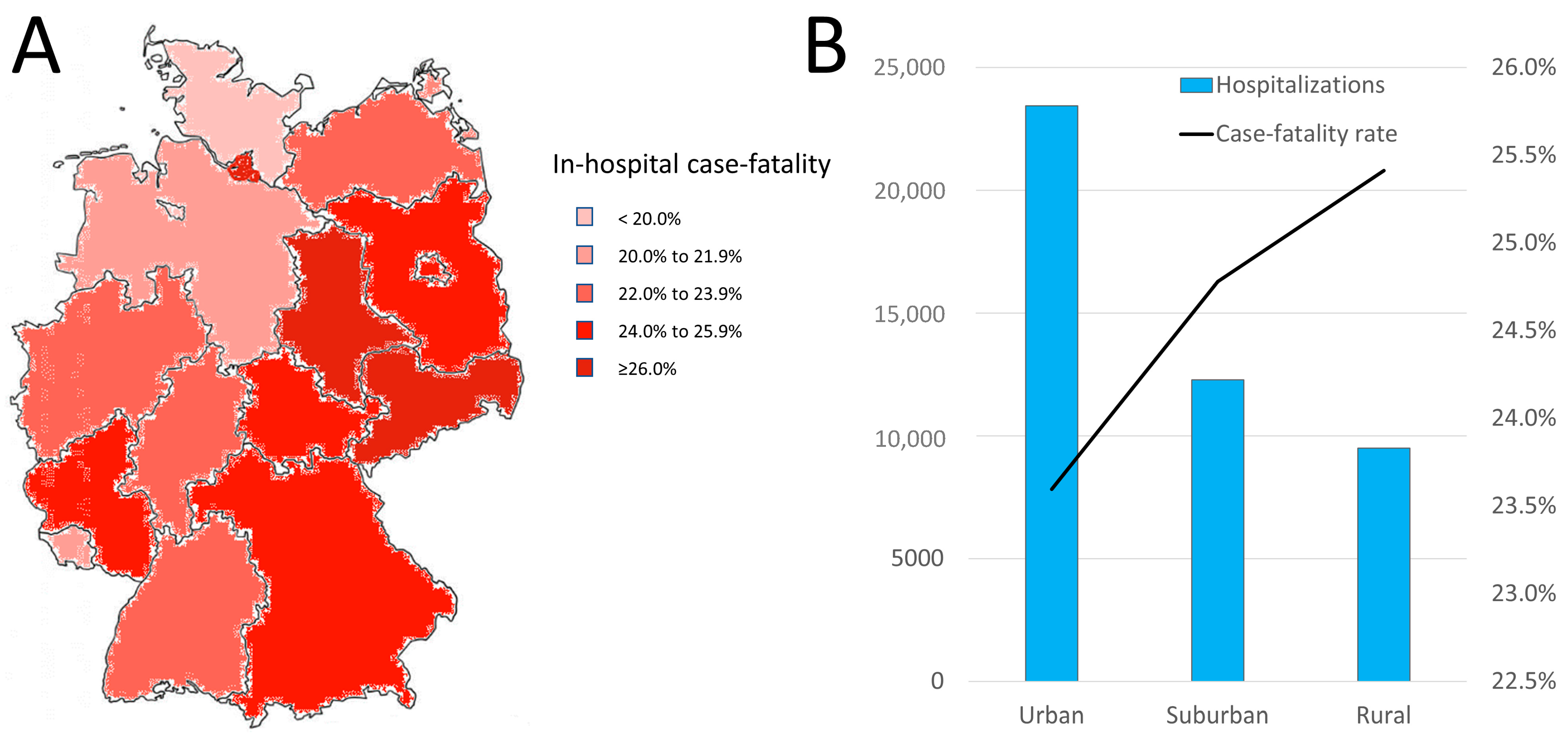 Viruses 15 01627 g002 Viruses 15 01627 g002