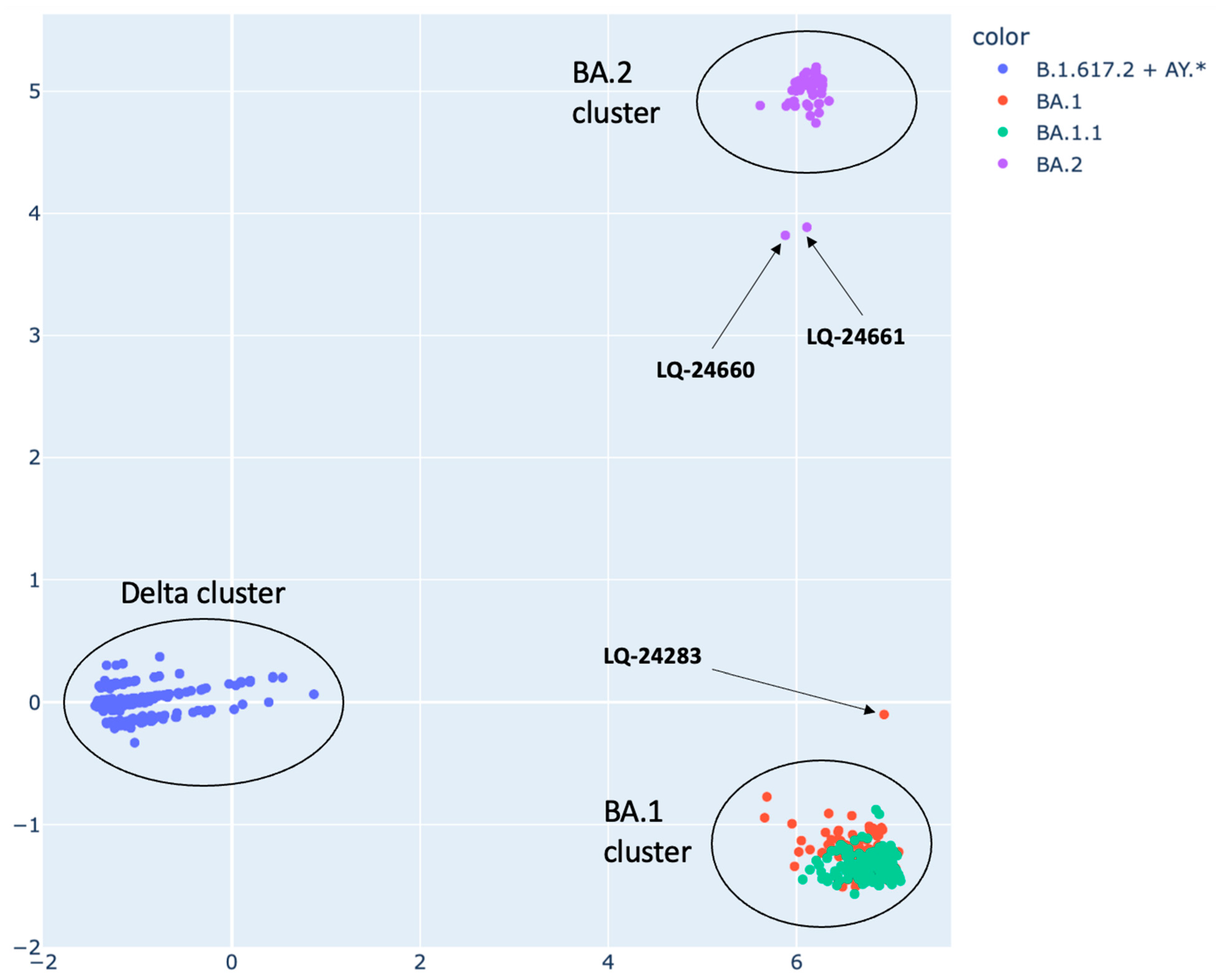 Viruses 15 01660 g002