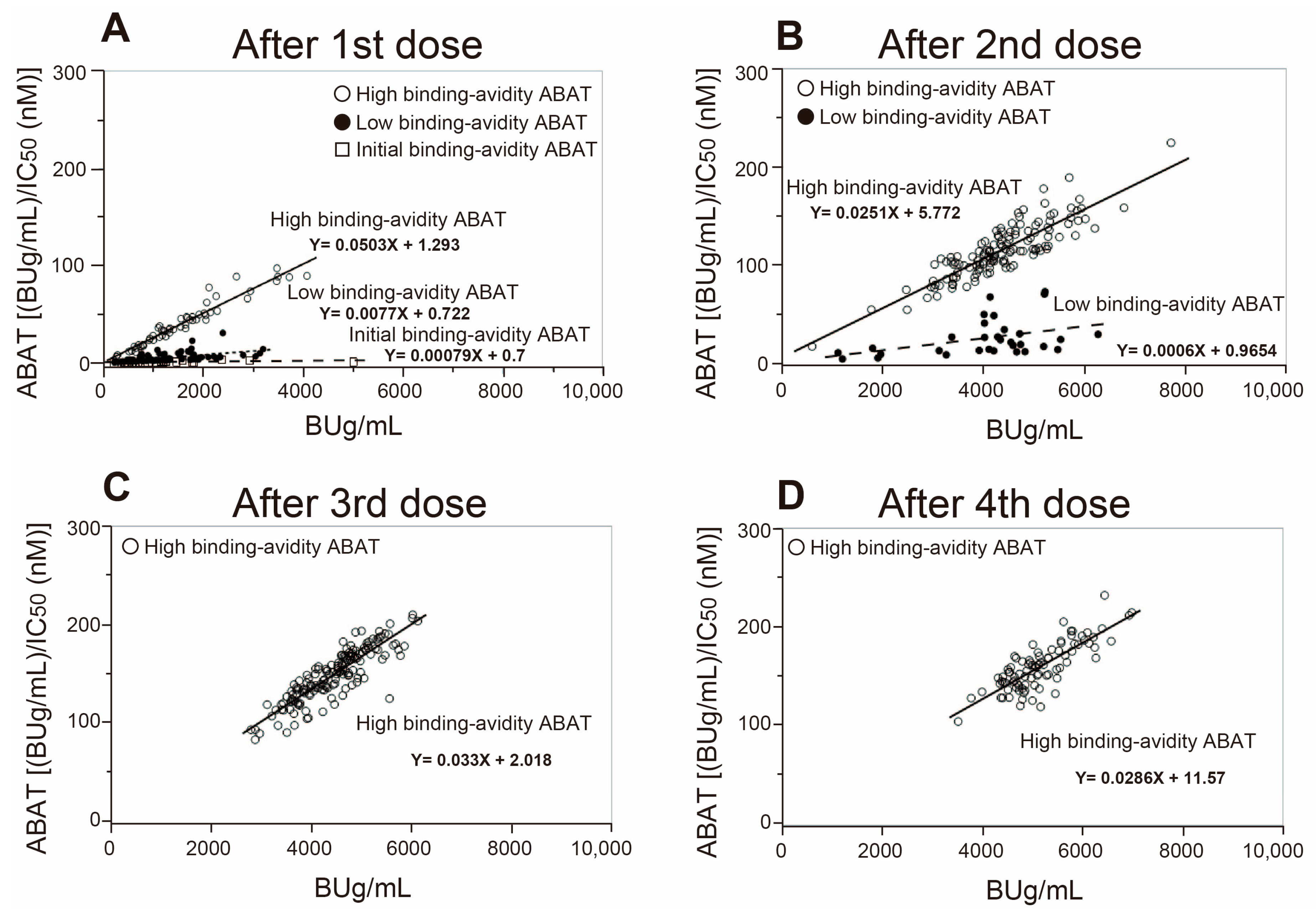 Viruses 15 01662 g003 Viruses 15 01662 g003