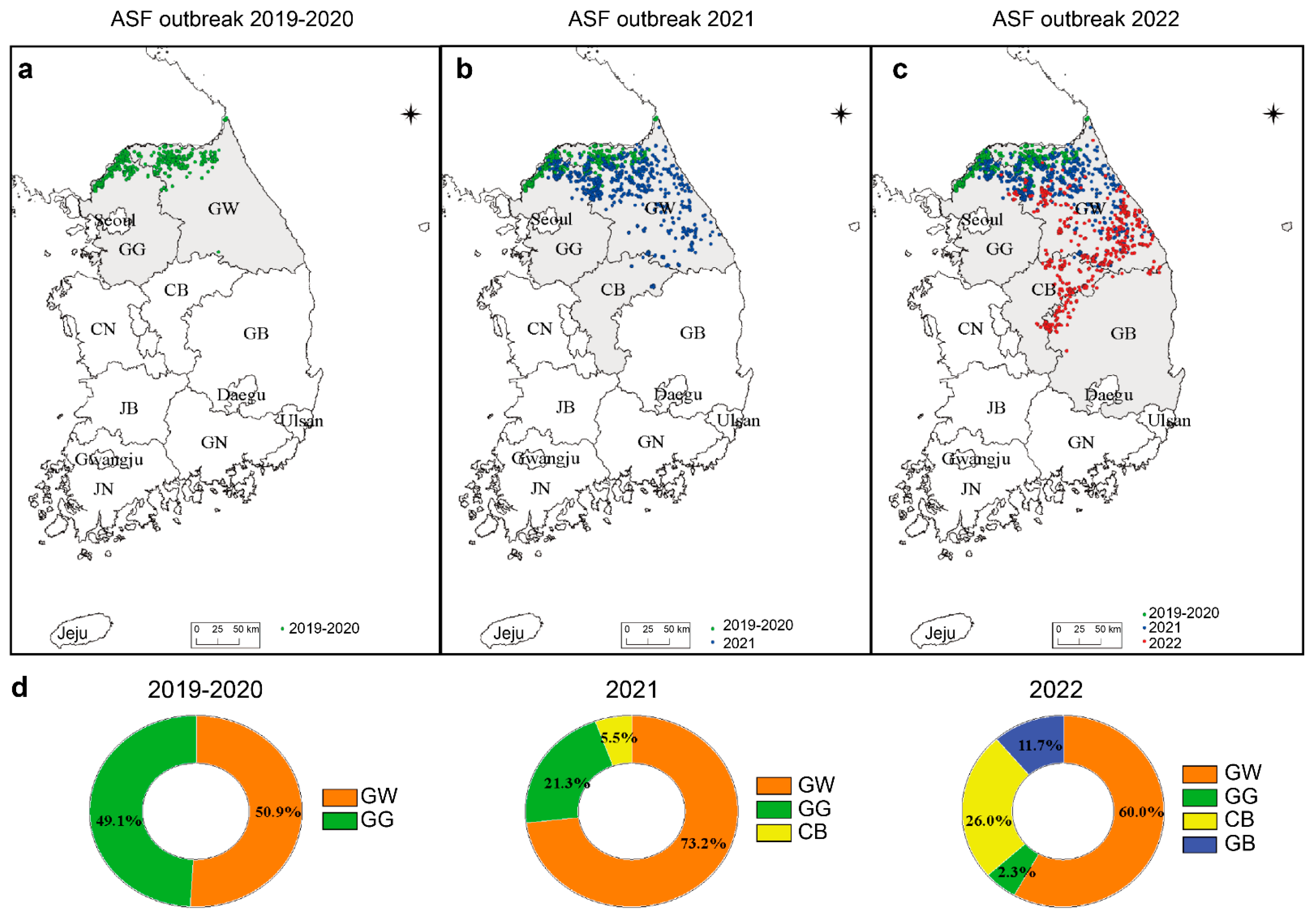 Viruses 15 01667 g001 Viruses 15 01667 g001