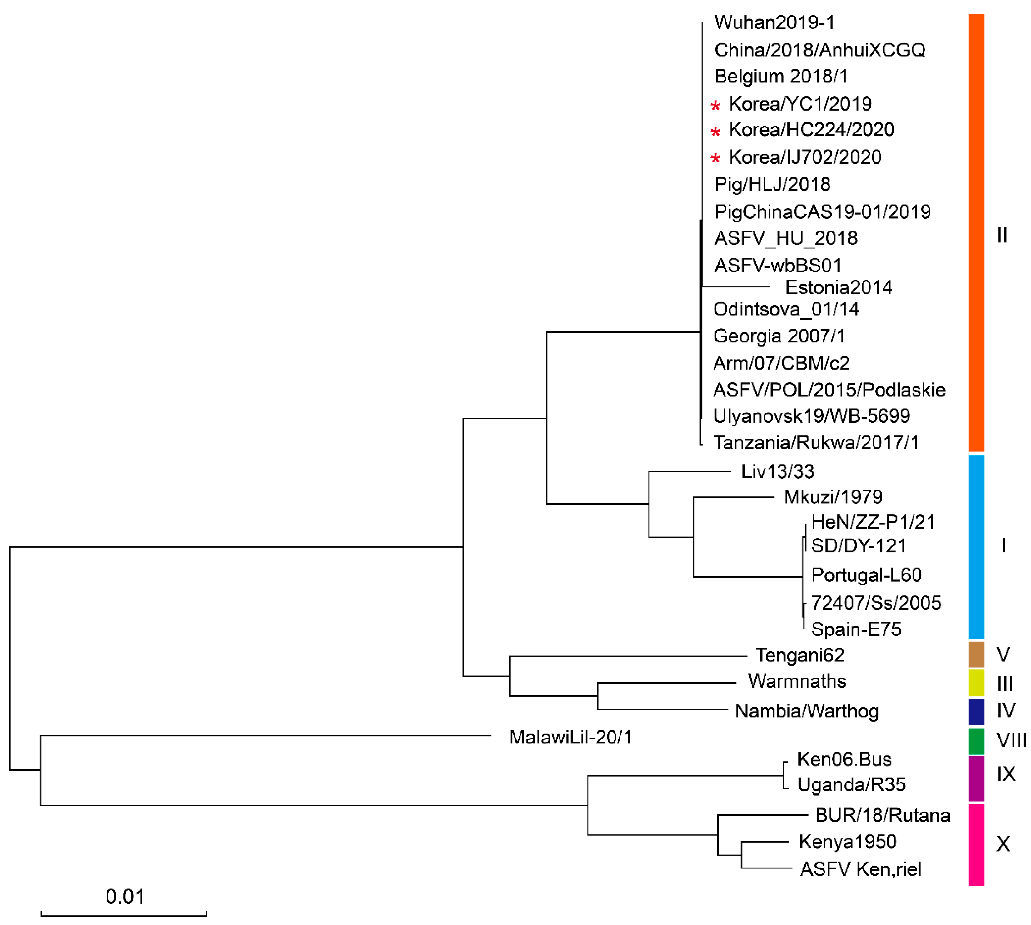 Viruses 15 01667 g003 Viruses 15 01667 g003