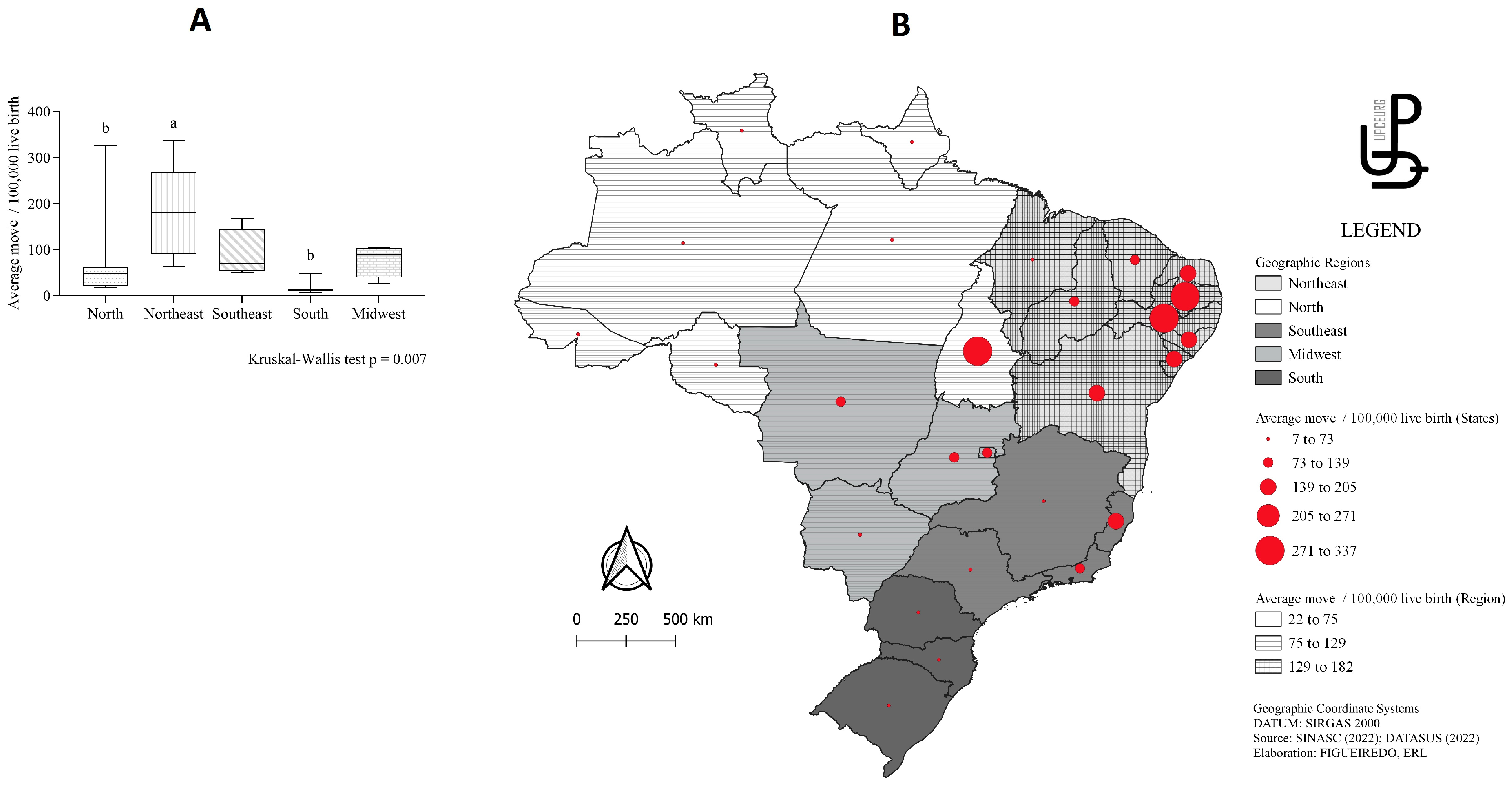 Viruses 15 01675 g002 Viruses 15 01675 g002