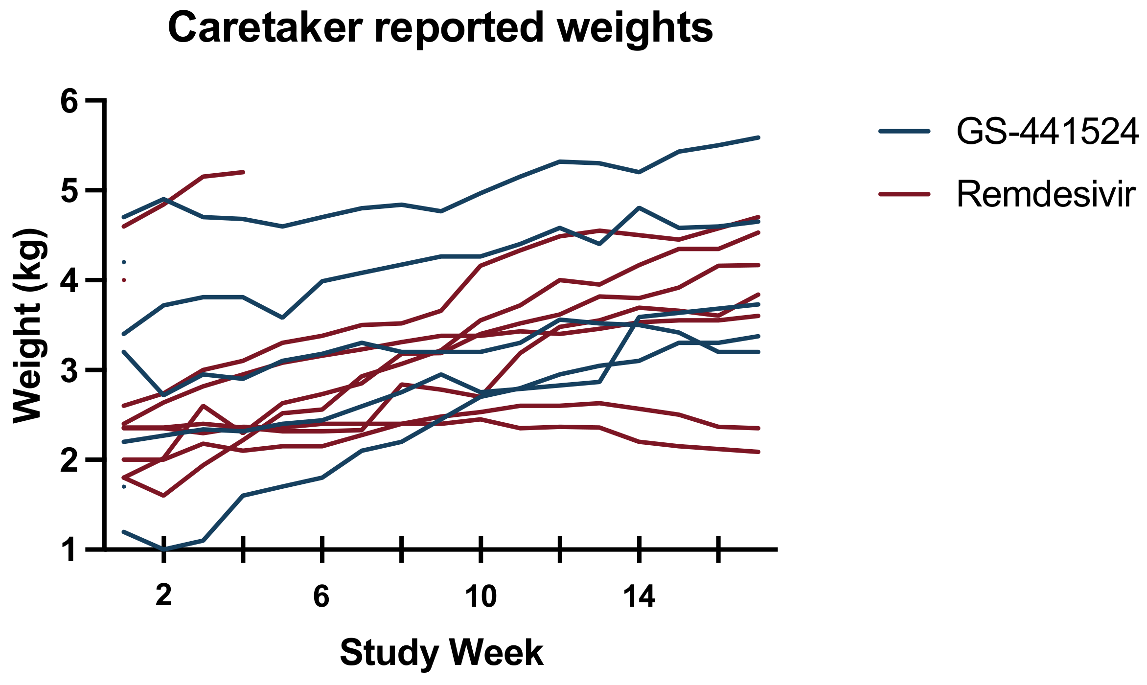 Viruses 15 01680 g006