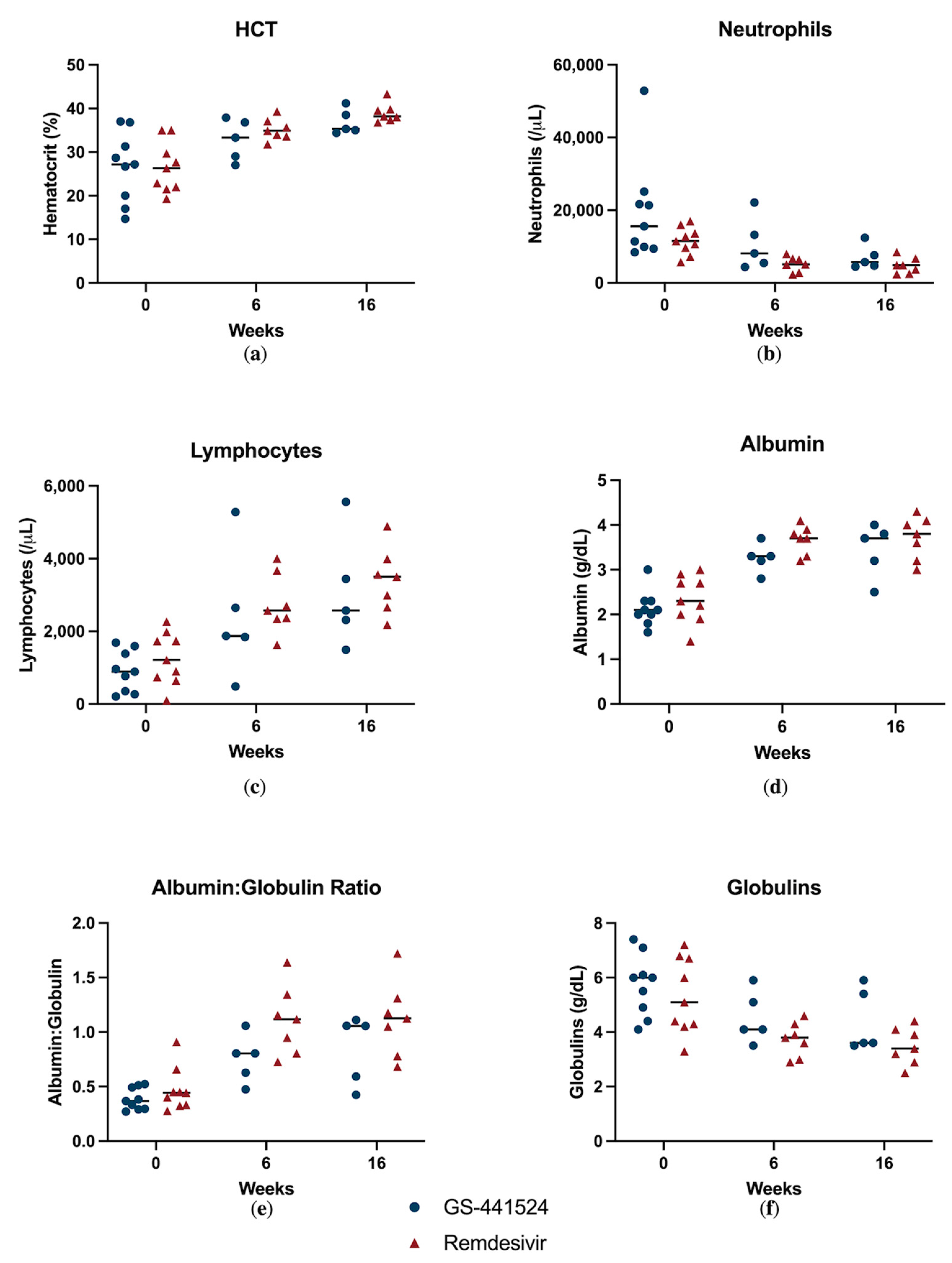 Viruses 15 01680 g007