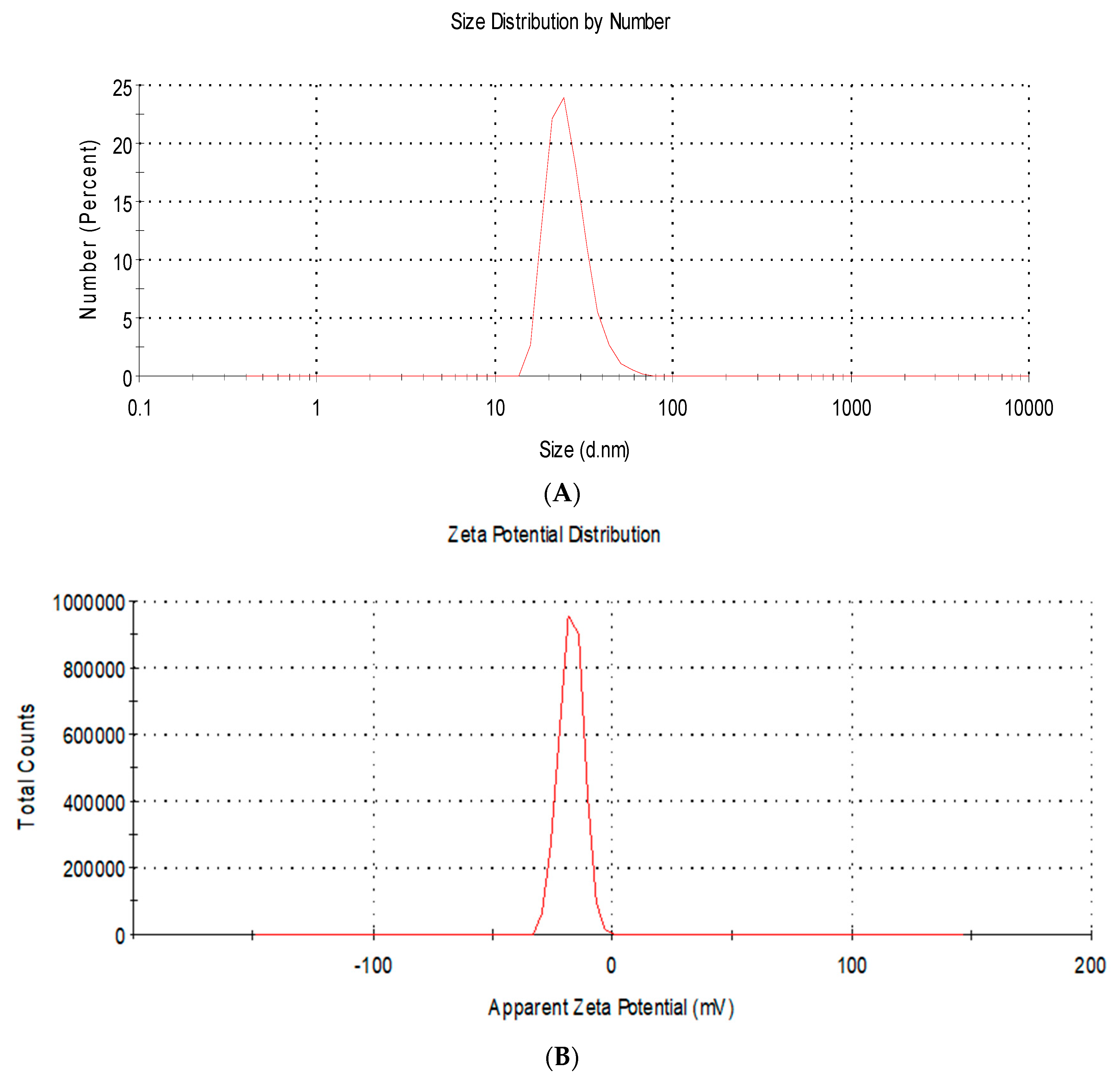 Viruses 15 01689 g002 Viruses 15 01689 g002