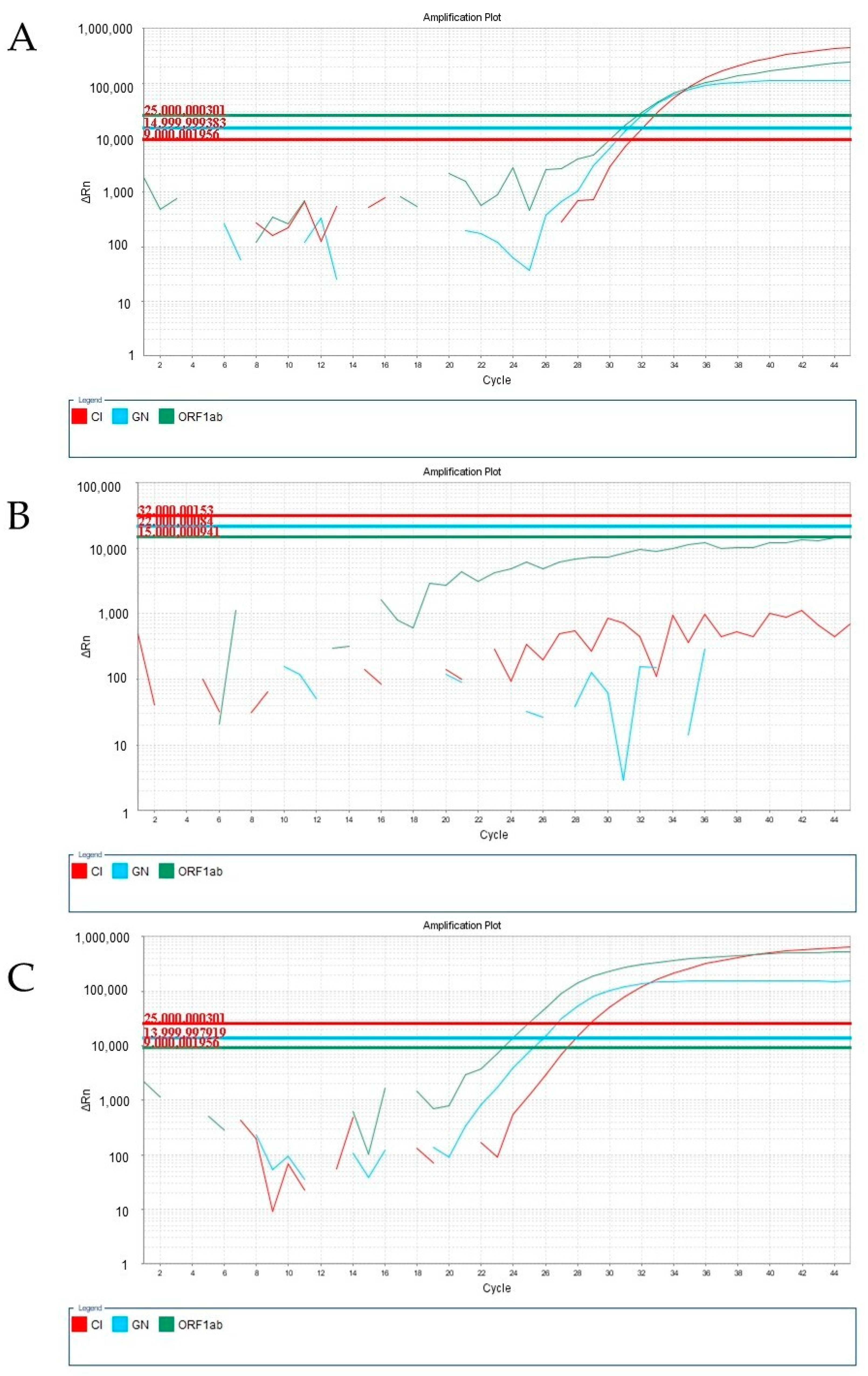 Viruses 15 01690 g002 Viruses 15 01690 g002