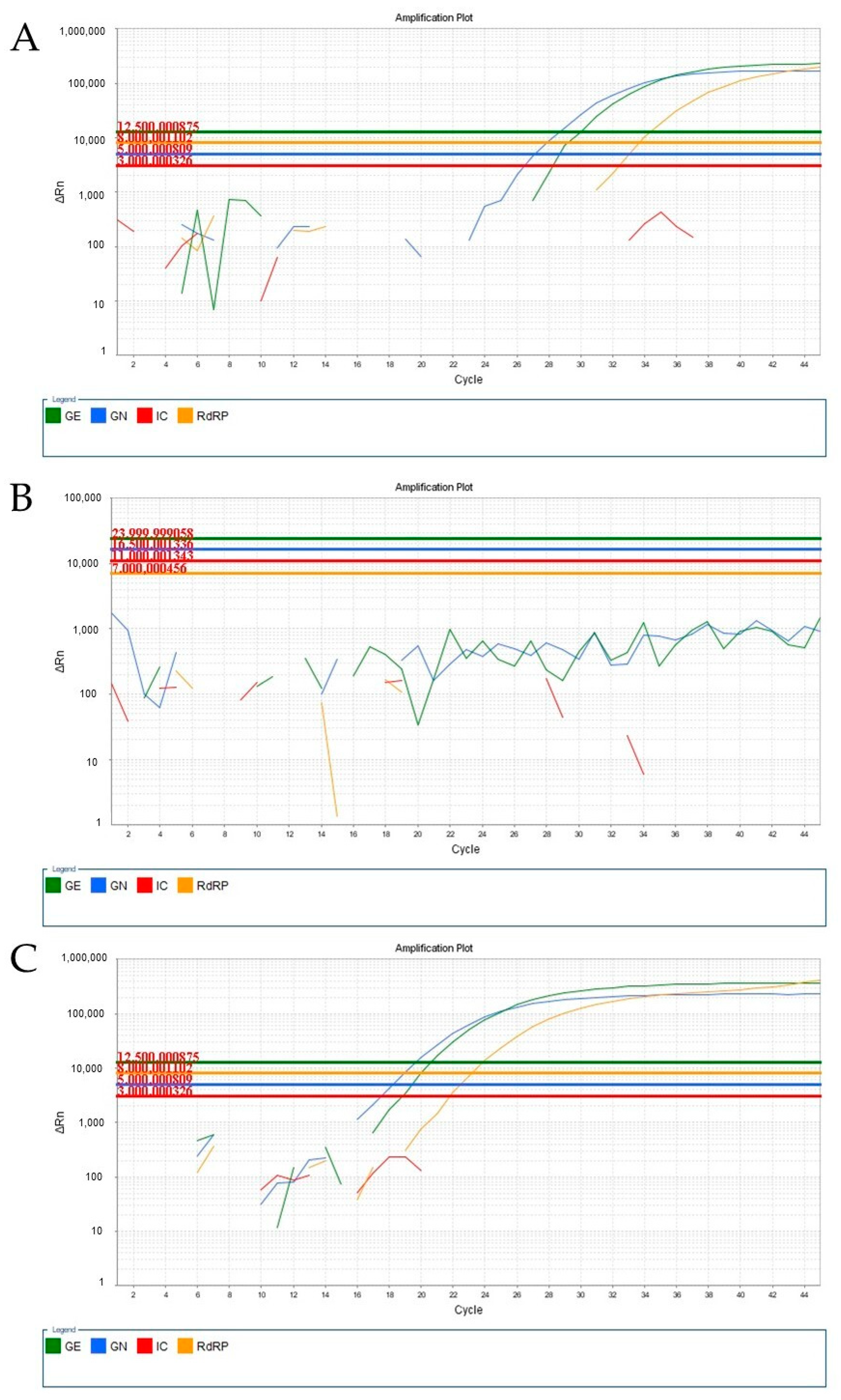 Viruses 15 01690 g003 Viruses 15 01690 g003