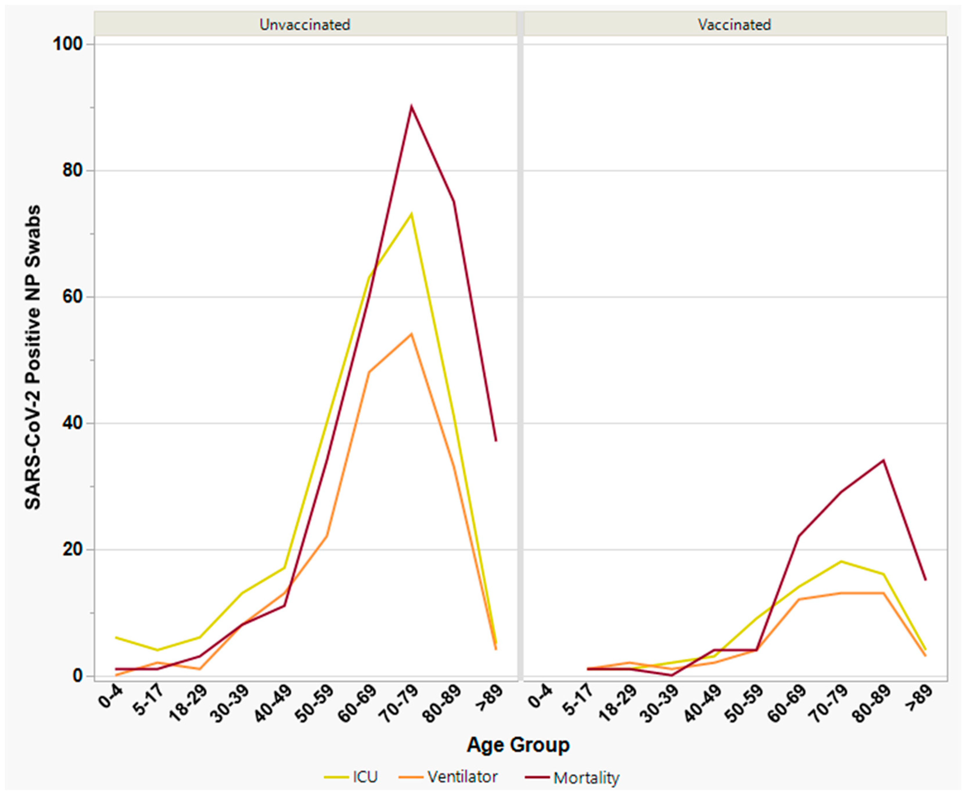 Viruses 15 01699 g005 Viruses 15 01699 g005