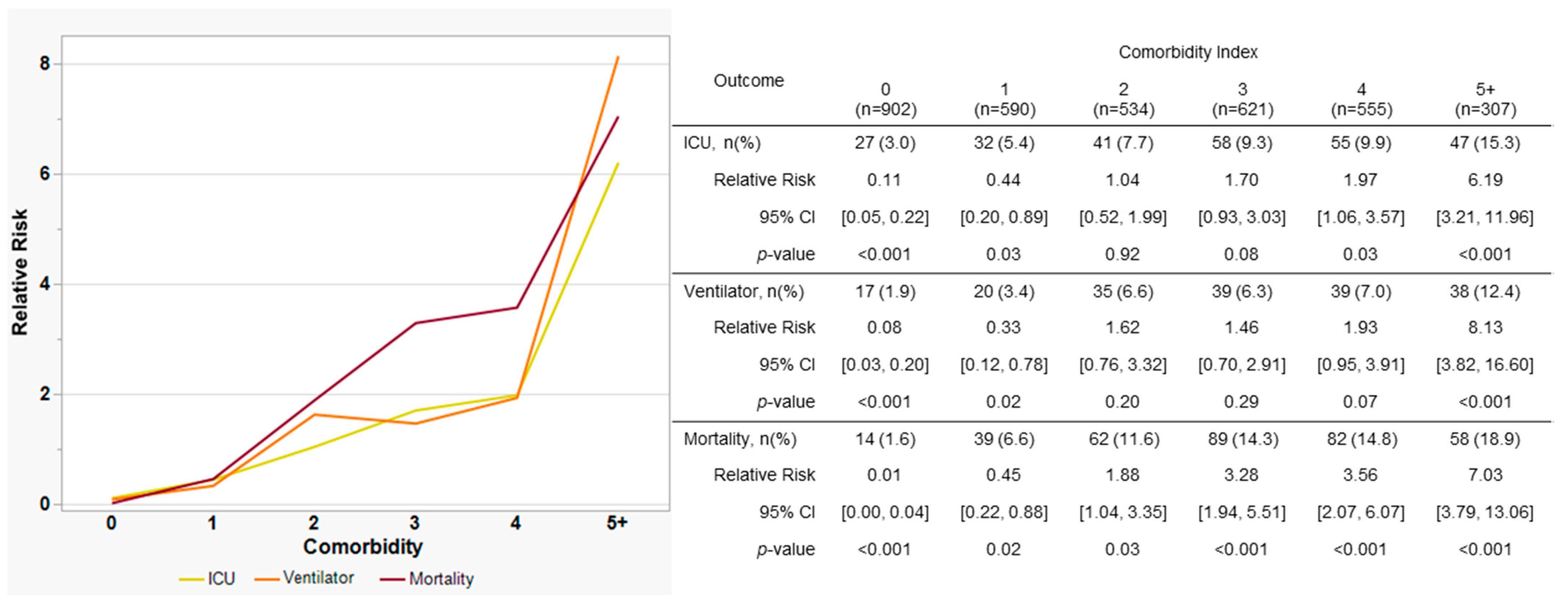 Viruses 15 01699 g006 Viruses 15 01699 g006