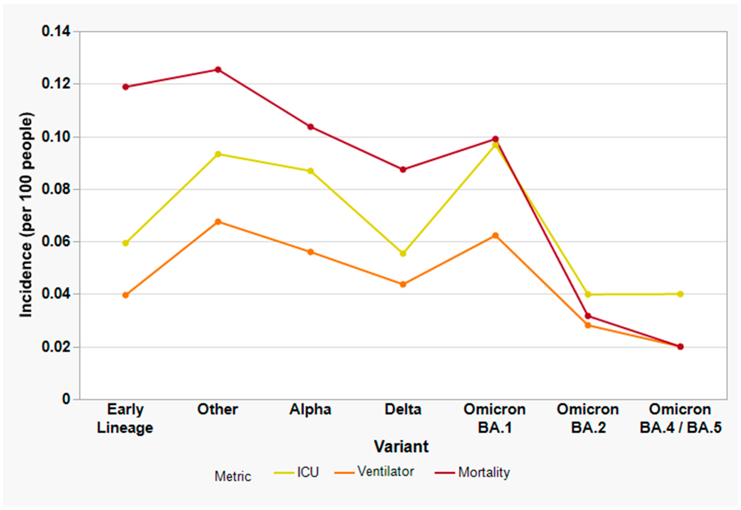 Viruses 15 01699 g007 Viruses 15 01699 g007