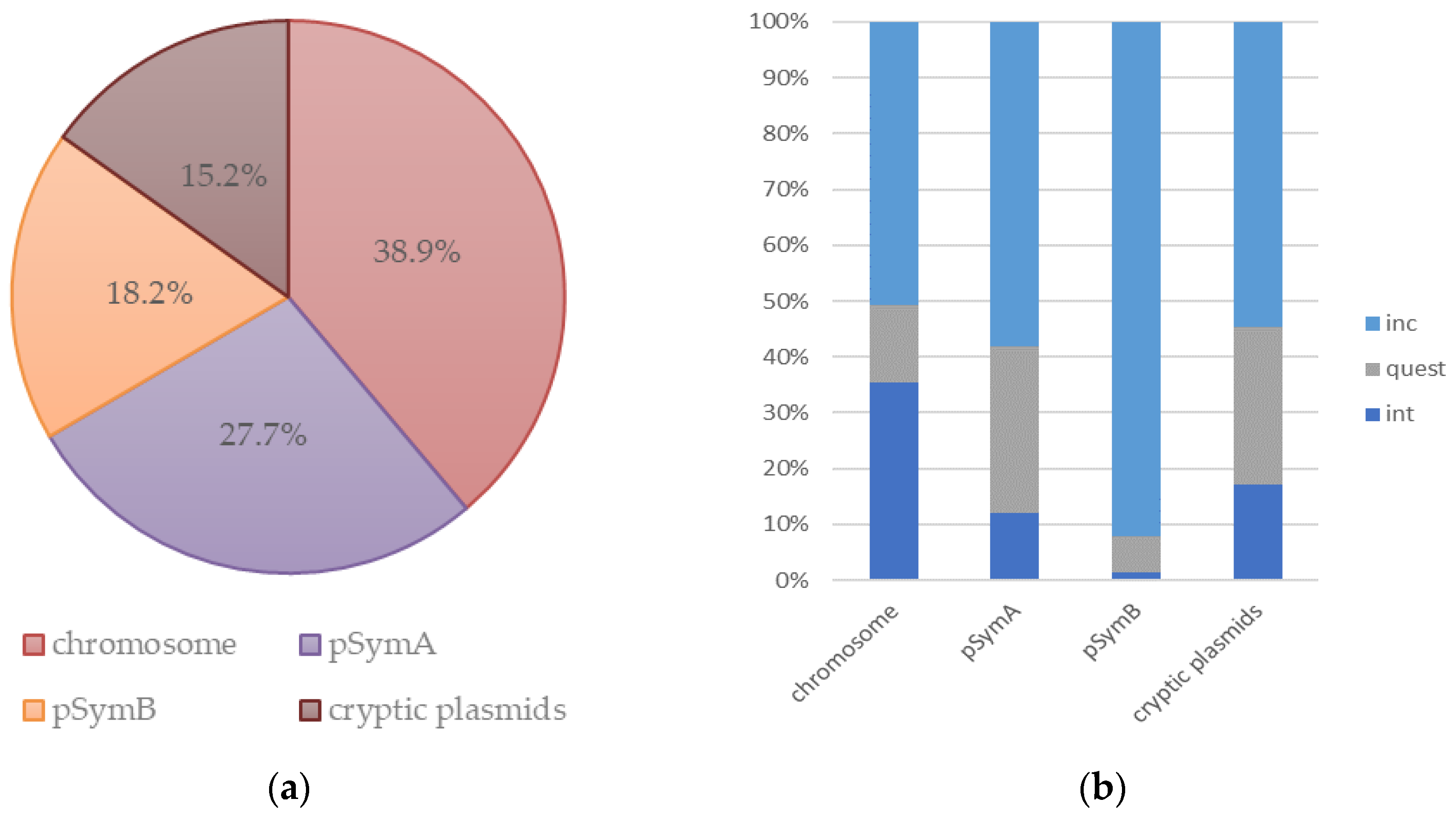 Viruses 15 01701 g004 Viruses 15 01701 g004