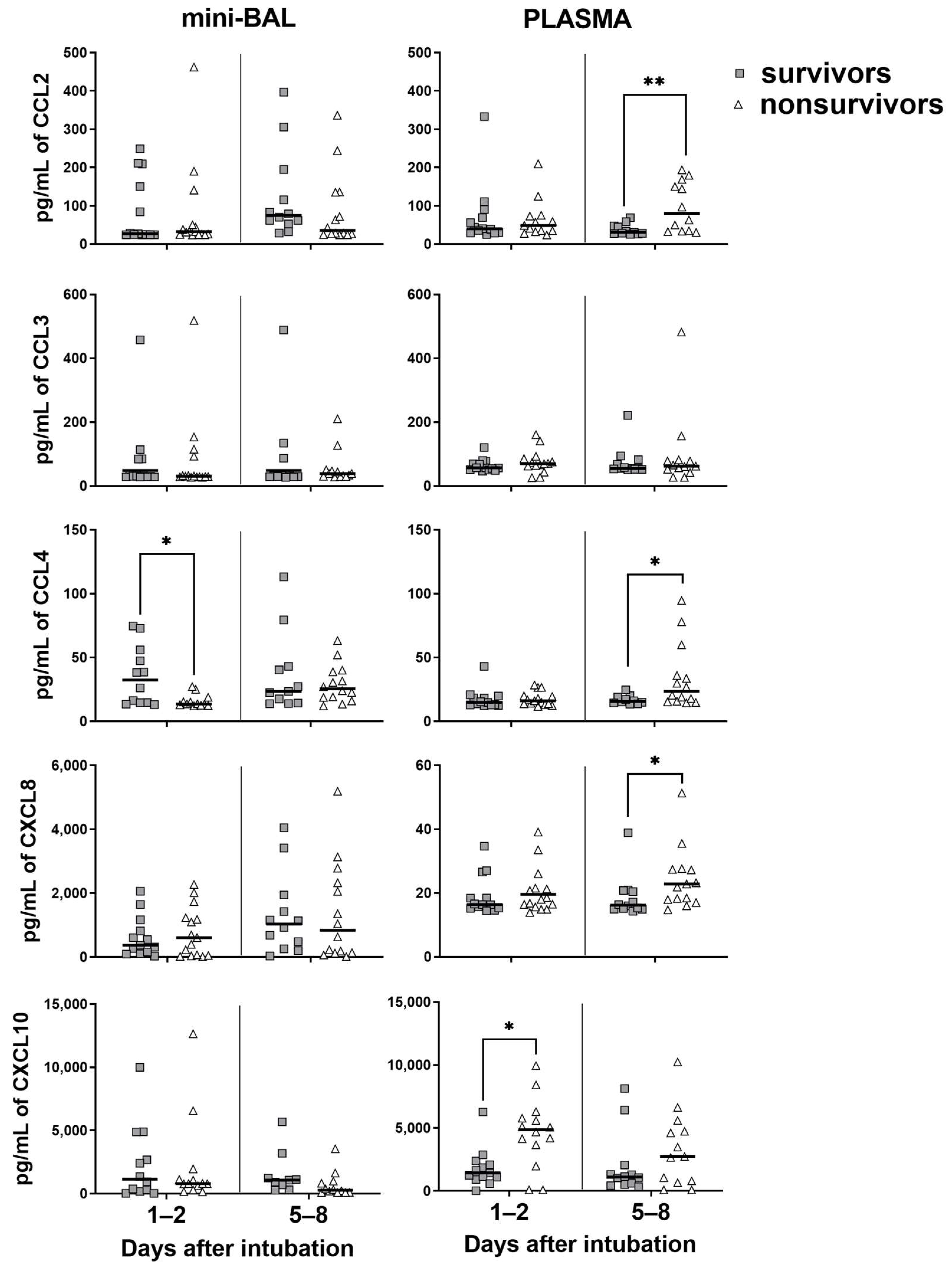 Viruses 15 01704 g003