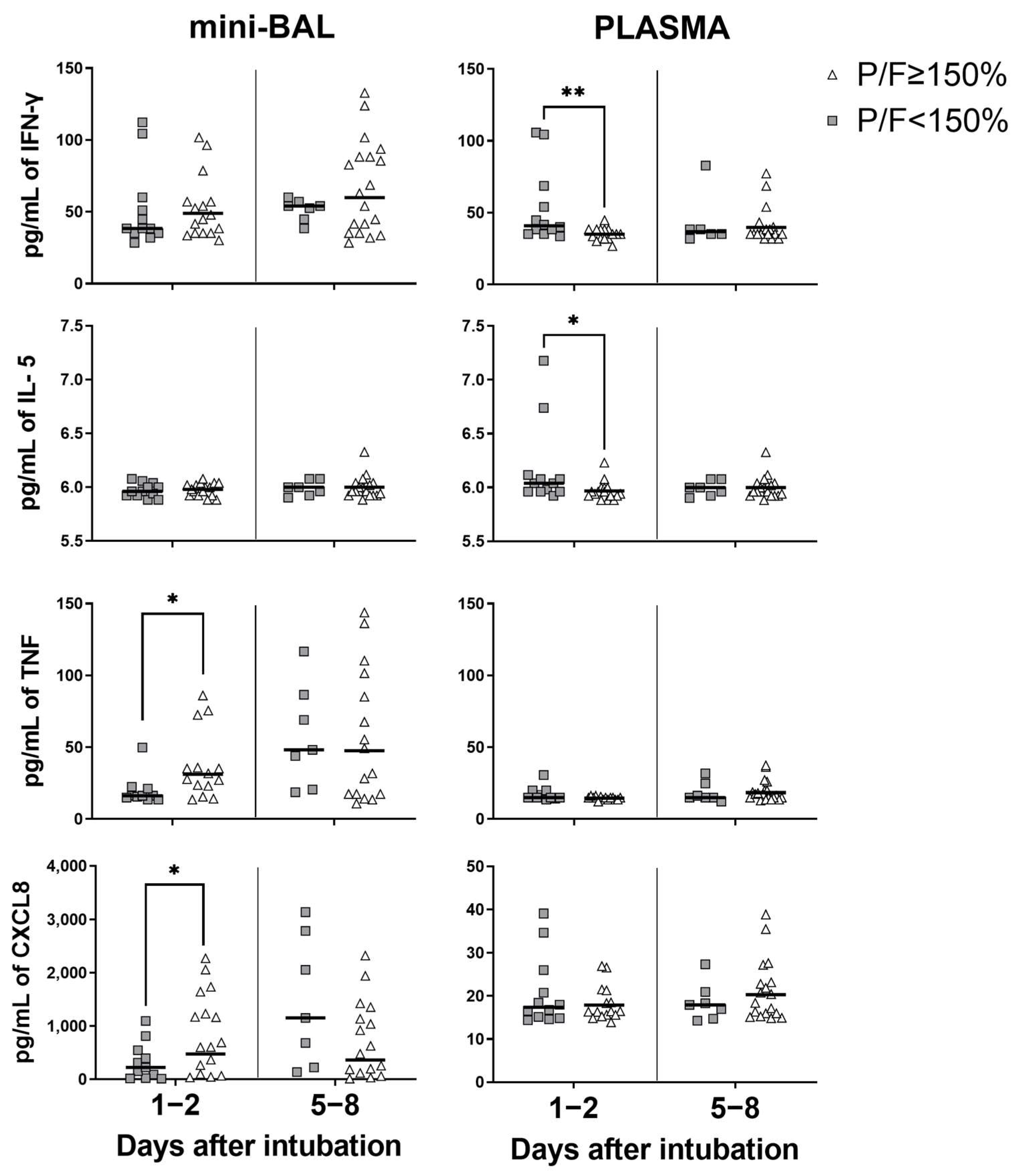 Viruses 15 01704 g004
