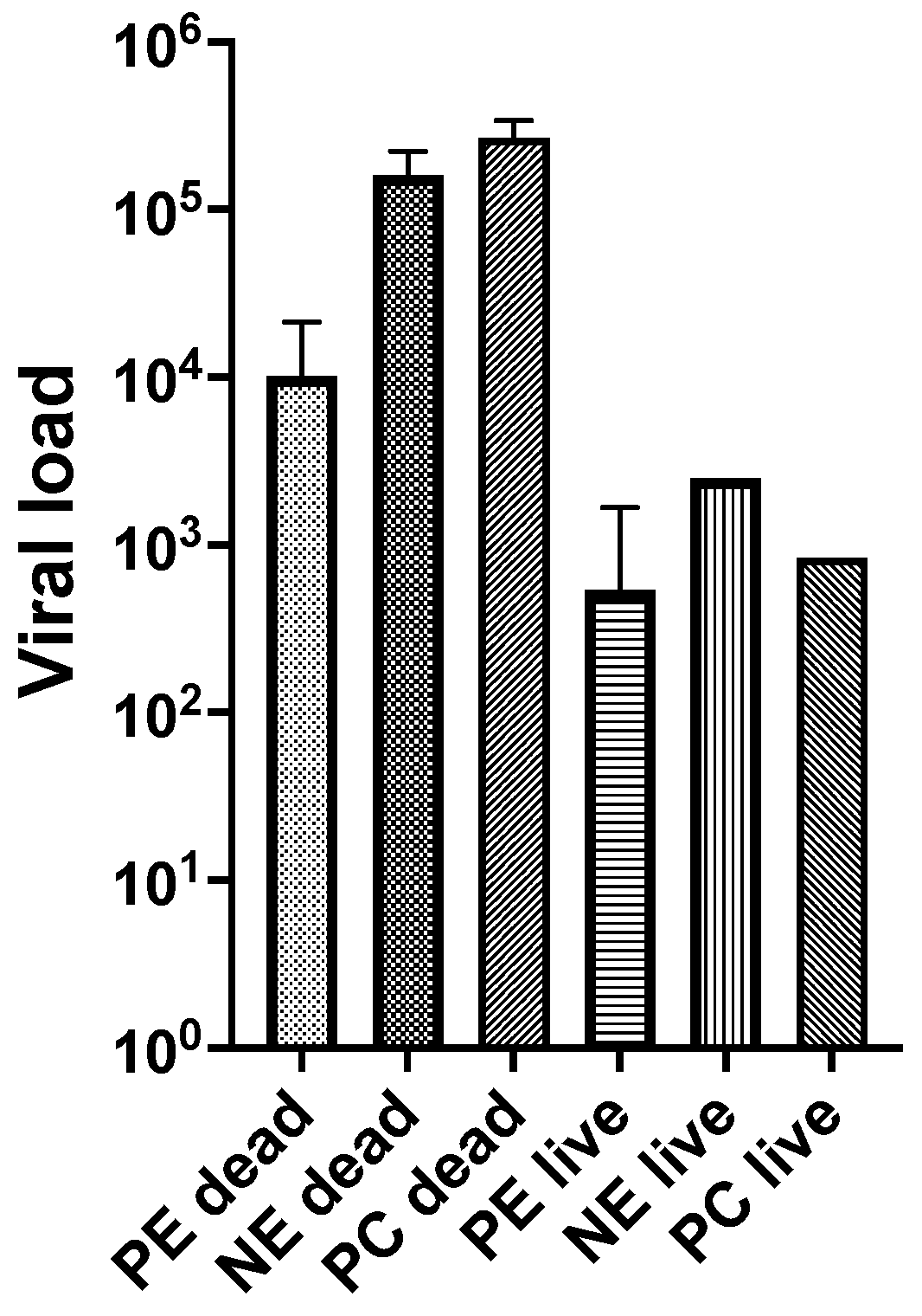 Viruses 15 01706 g005