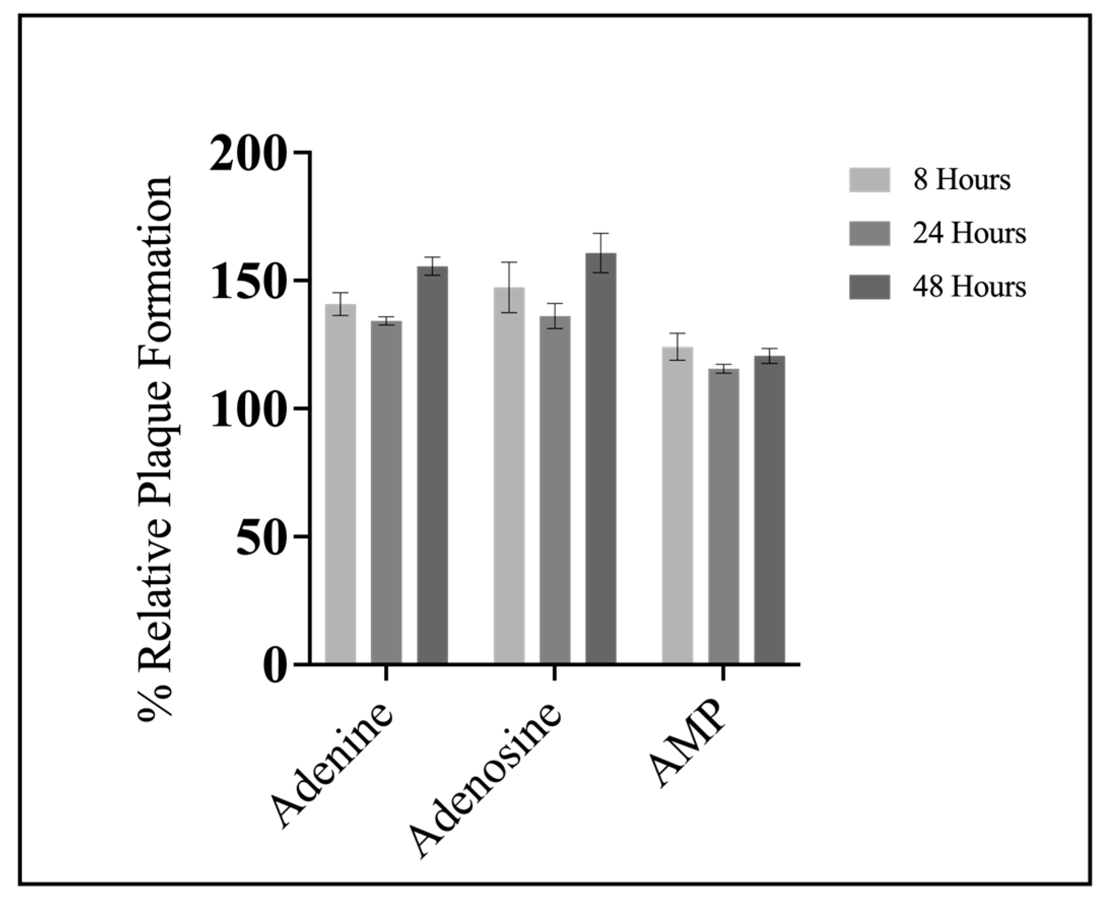 Viruses 15 01716 g004 Viruses 15 01716 g004