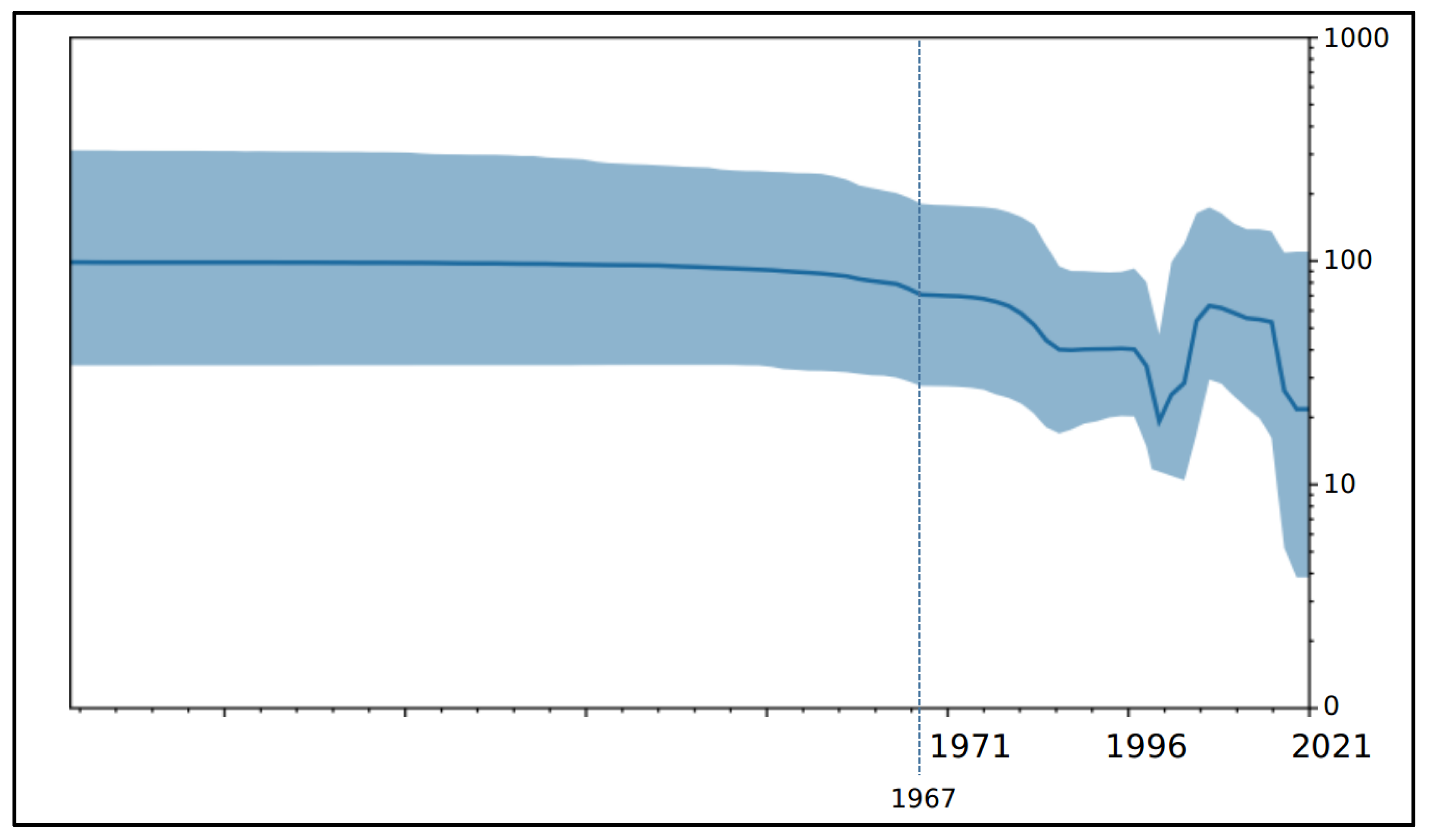 Viruses 15 01721 g002