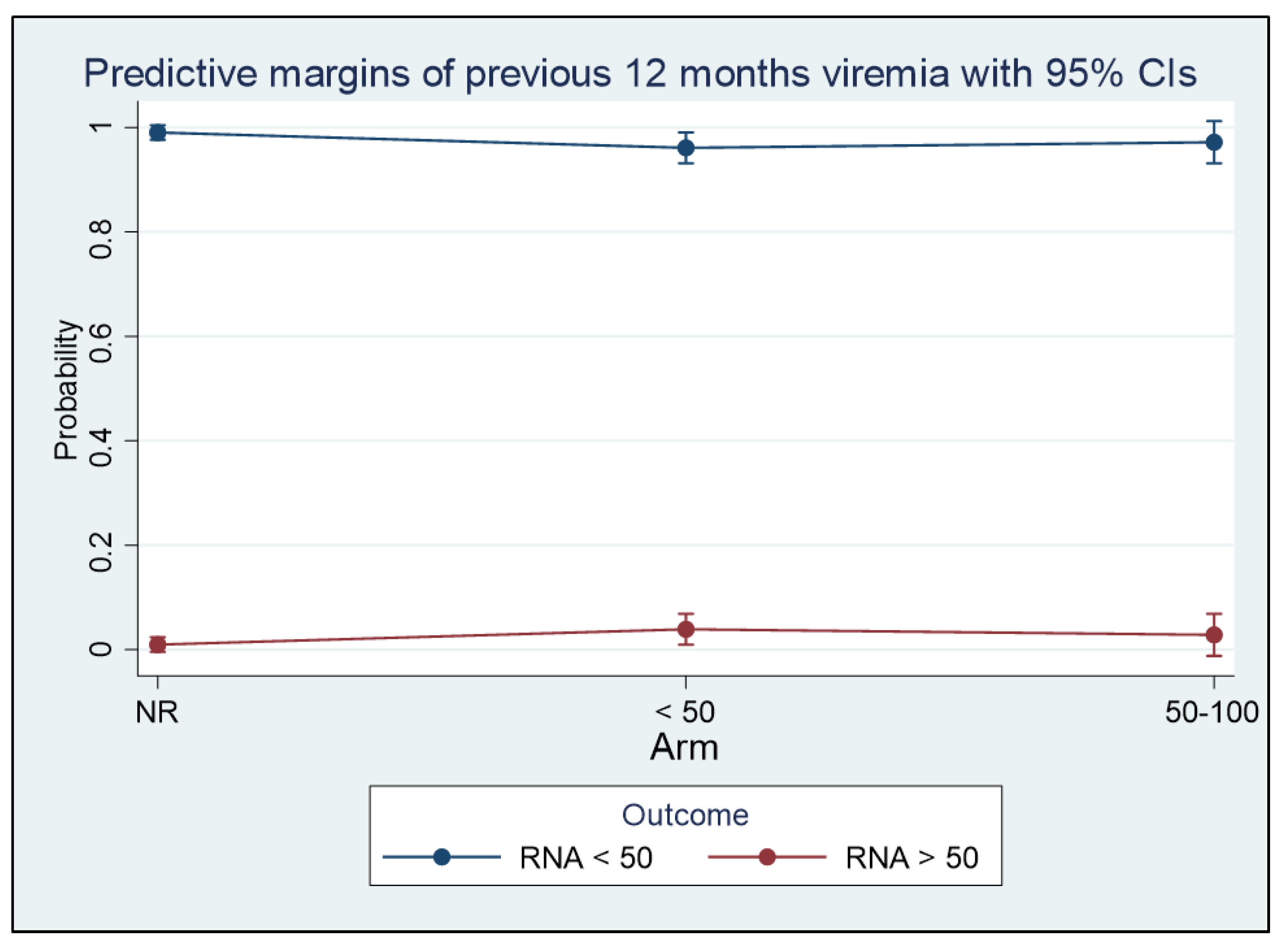 Viruses 15 01727 g004