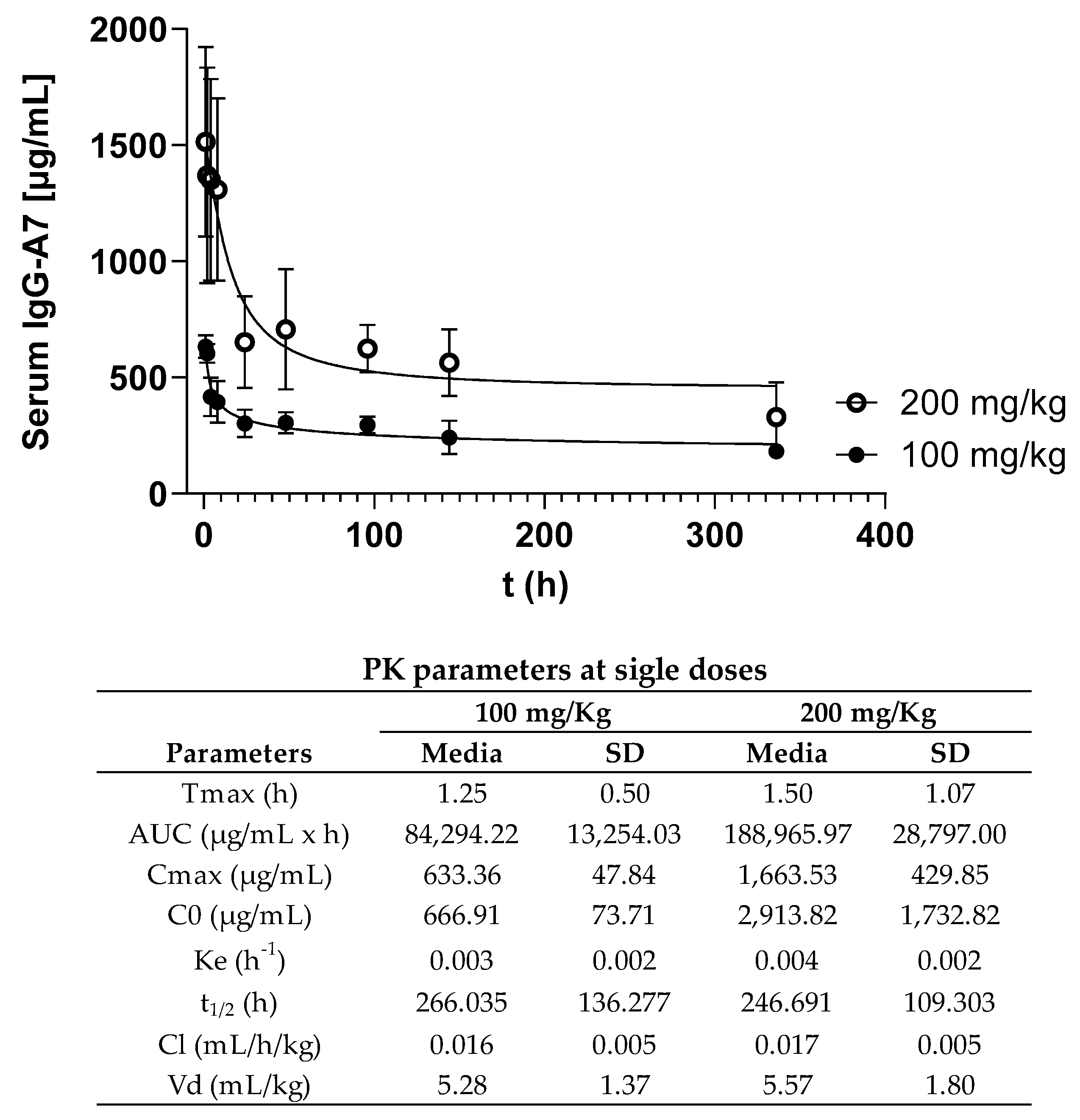 Viruses 15 01733 g002 Viruses 15 01733 g002