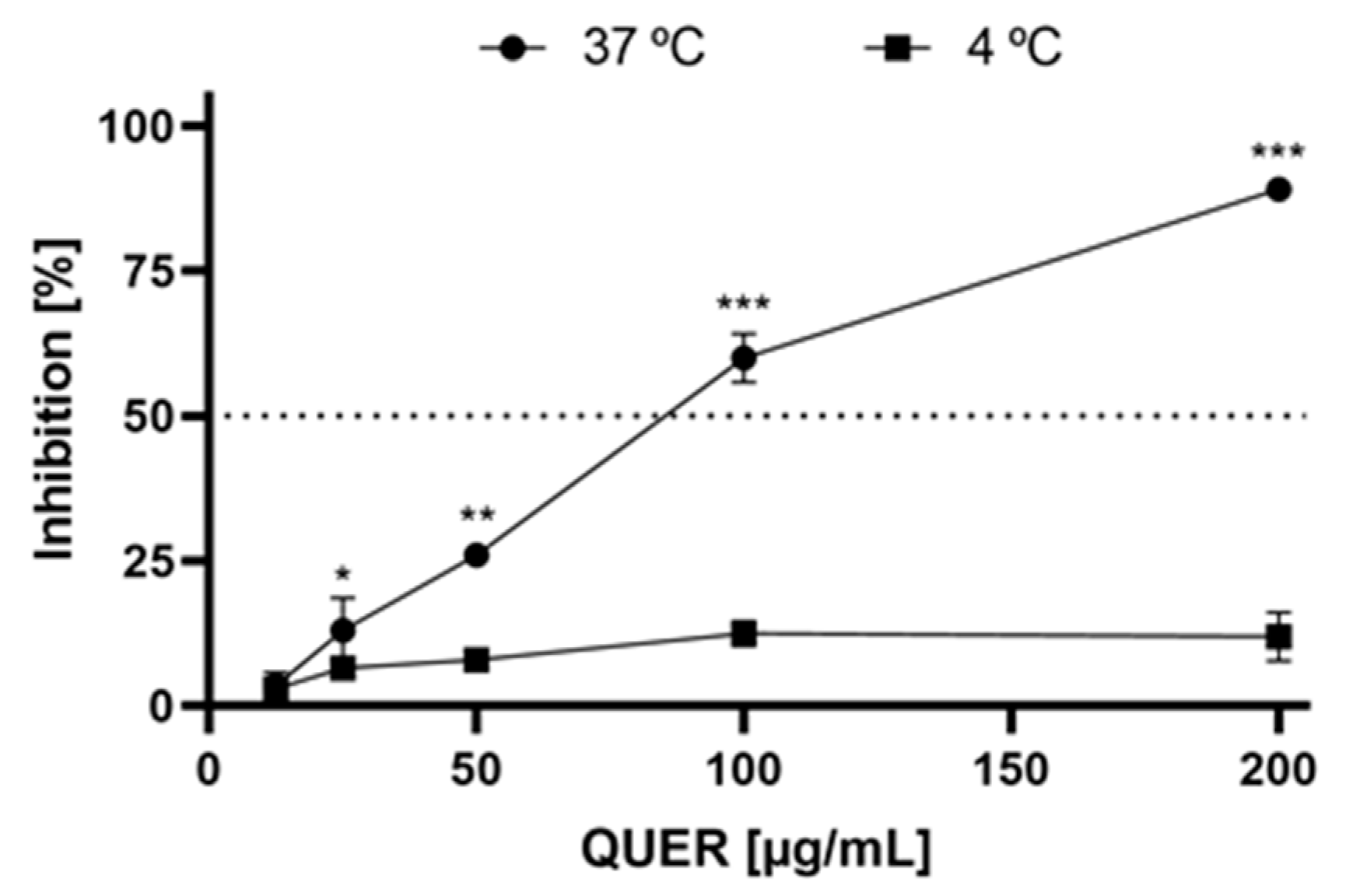 Viruses 15 01741 g003 Viruses 15 01741 g003