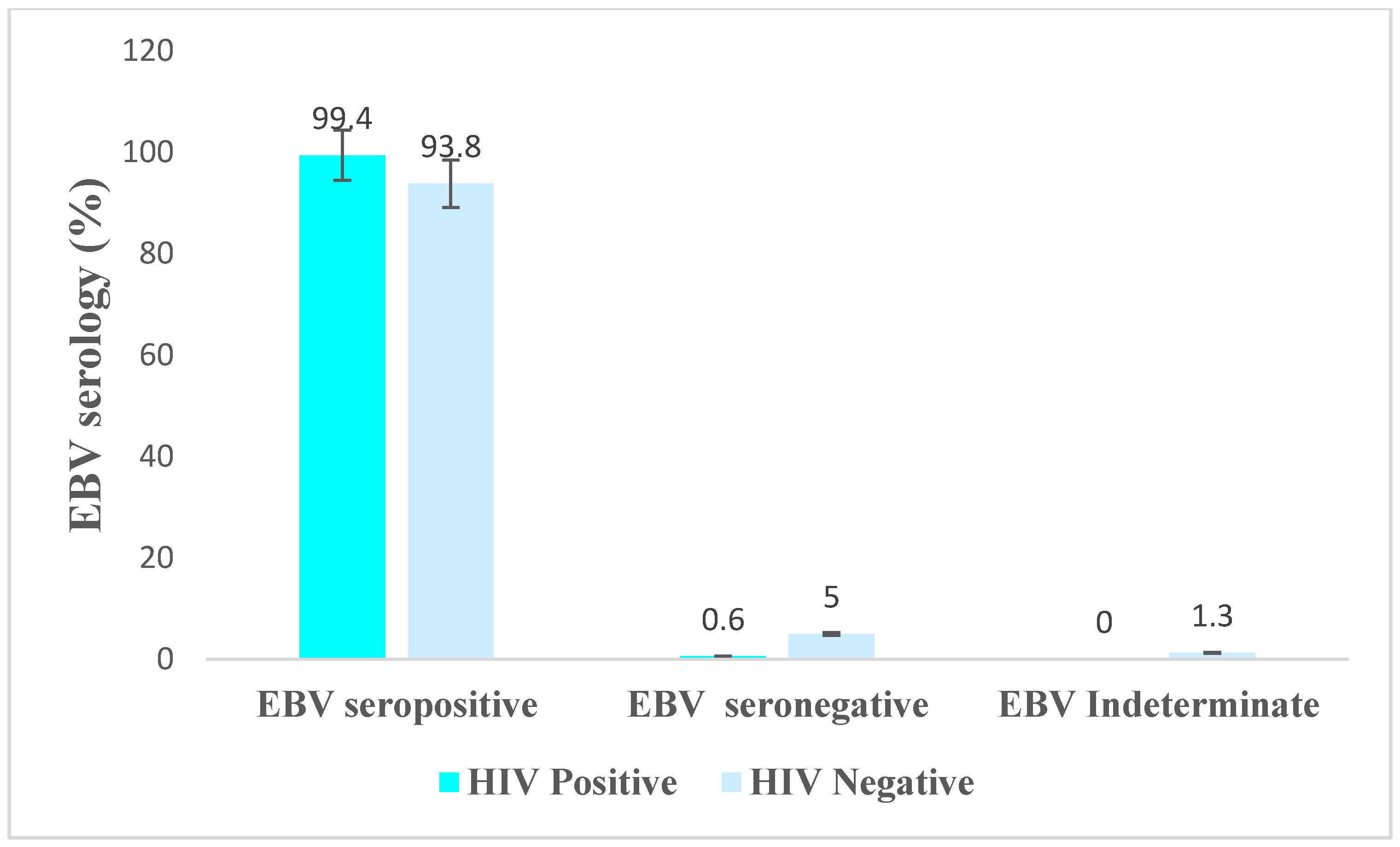 Viruses 15 01743 g002