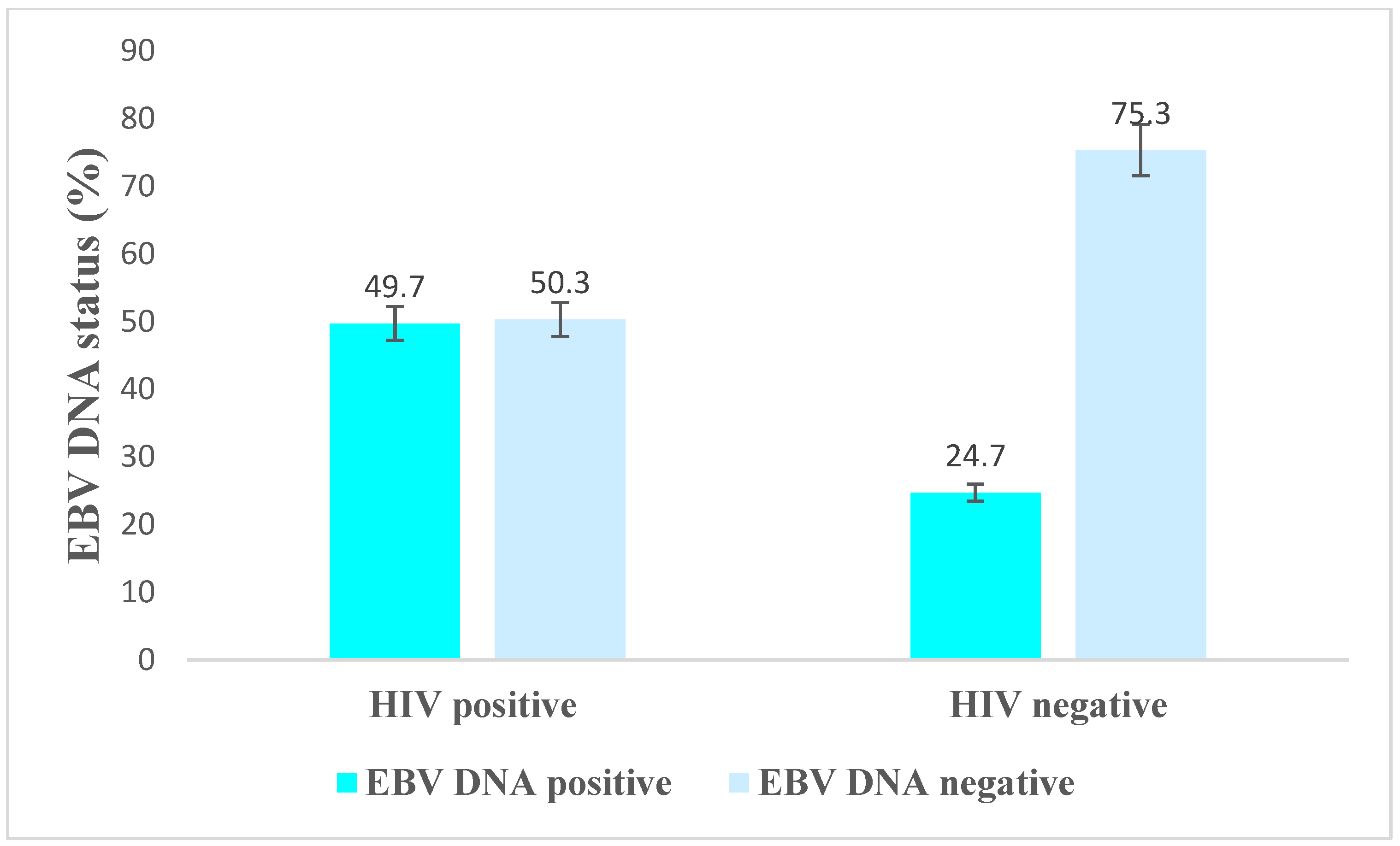 Viruses 15 01743 g004