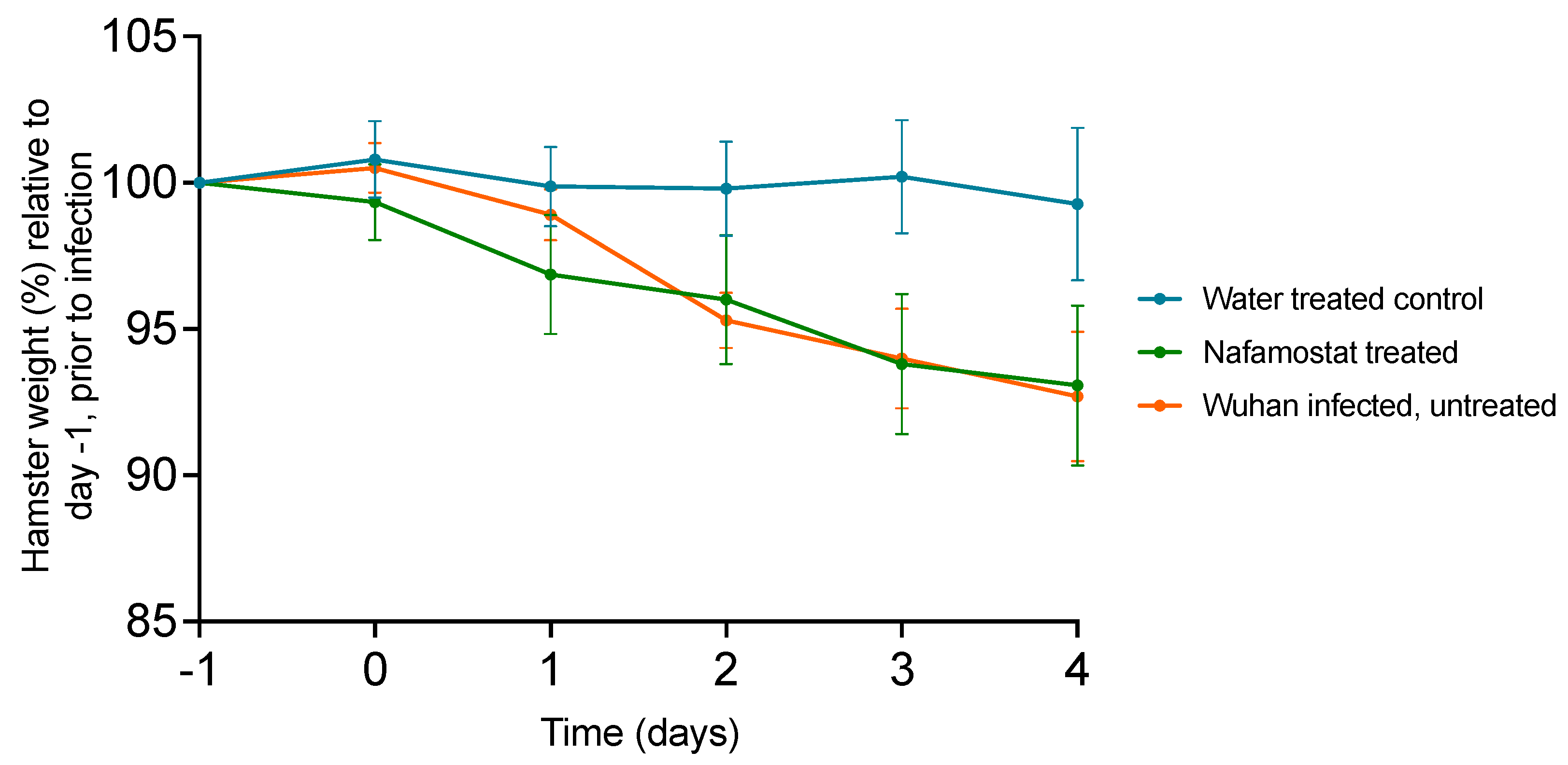Viruses 15 01744 g002