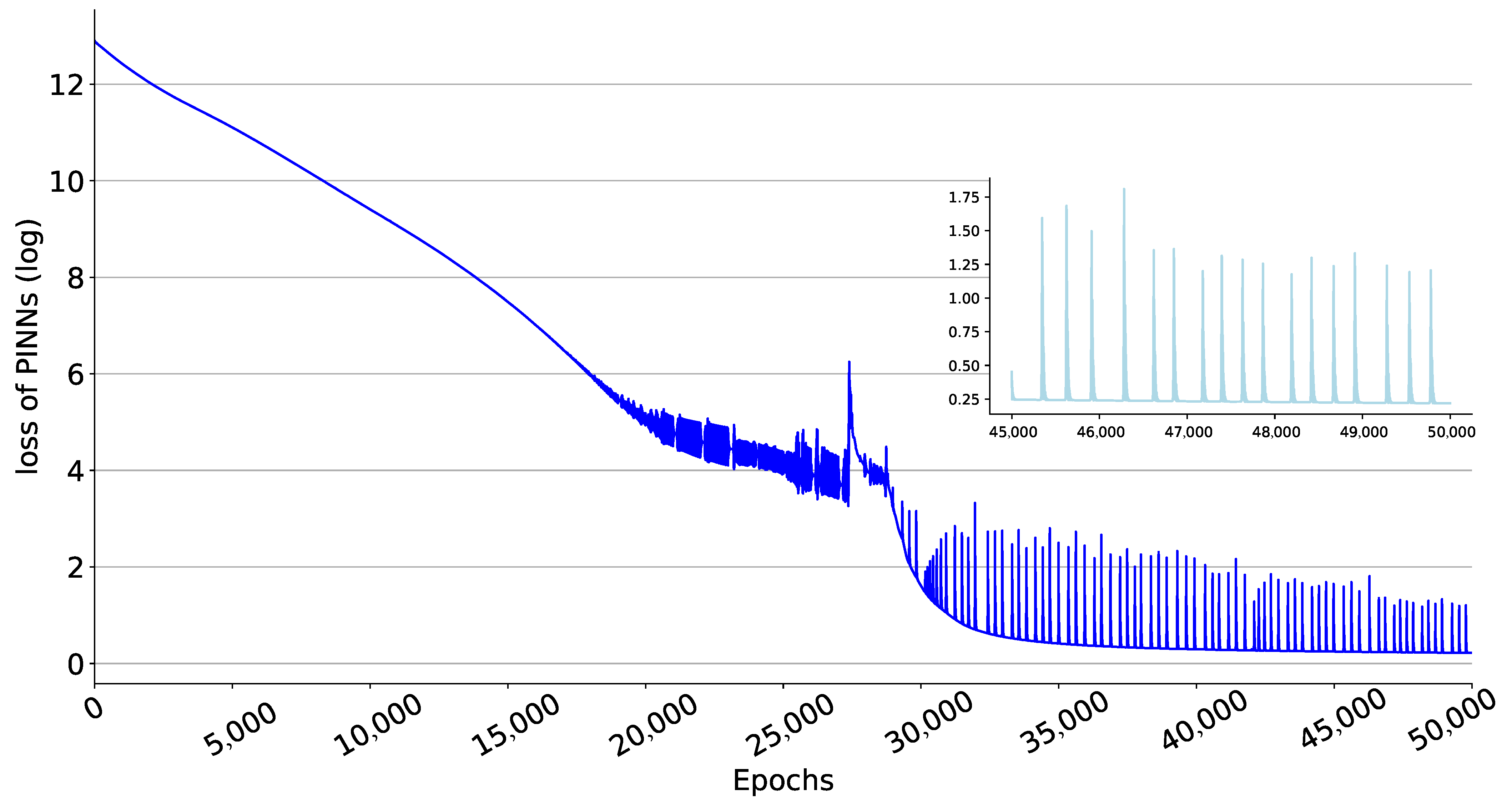 Viruses 15 01749 g004