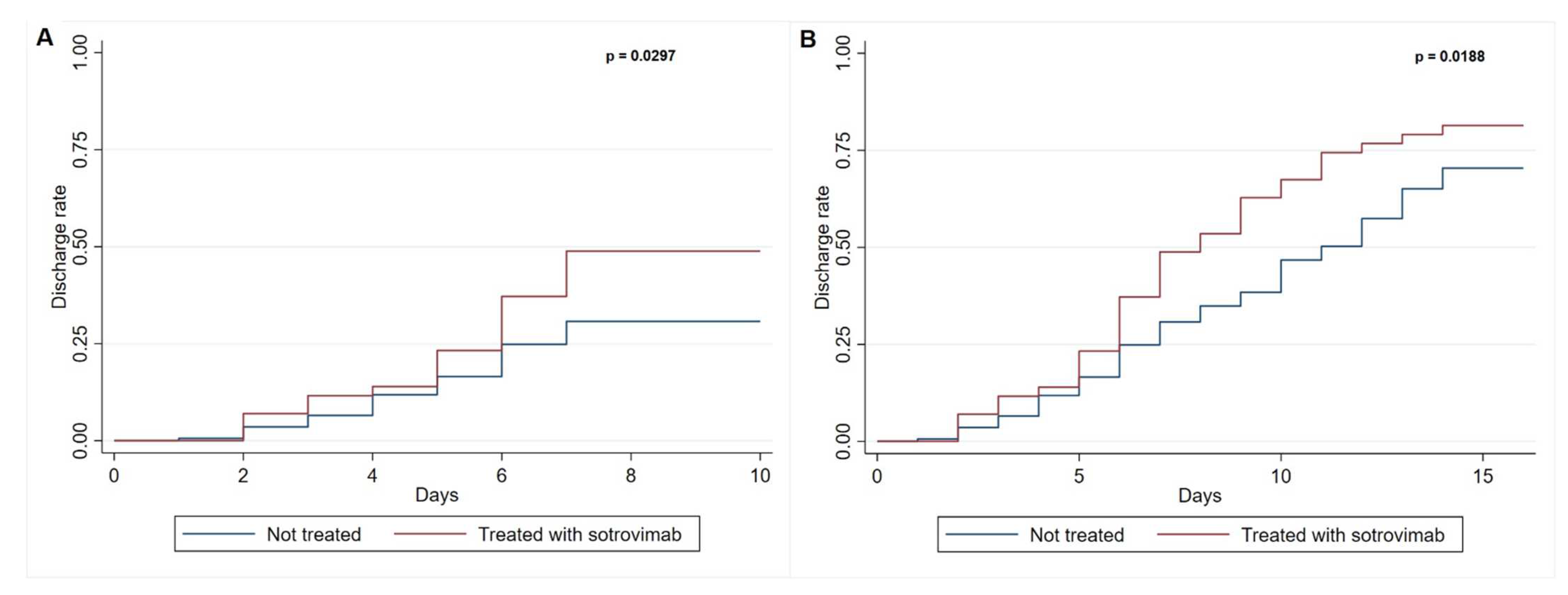 Viruses 15 01757 g001